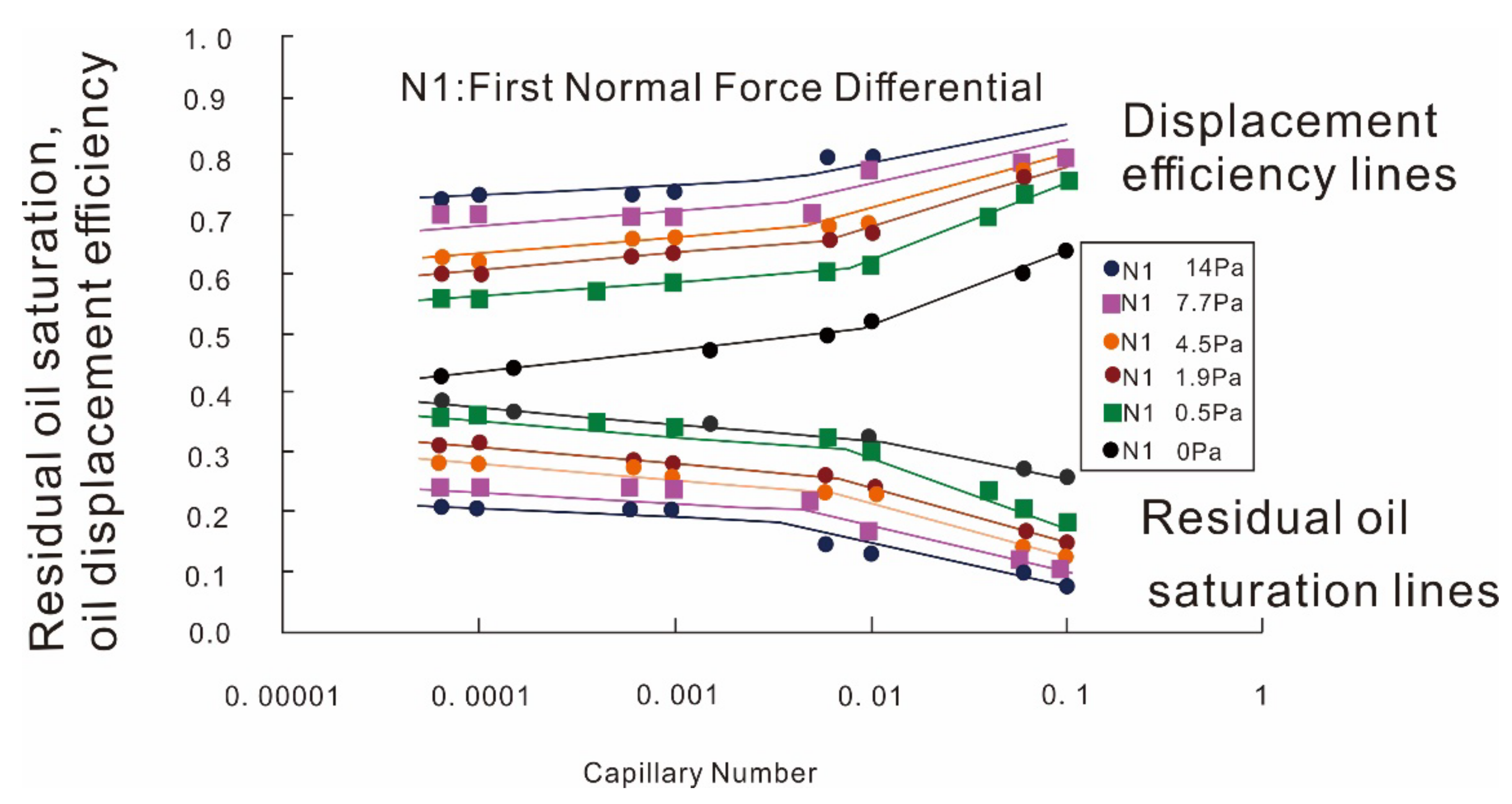 Molecules 27 06978 g004 Molecules 27 06978 g004