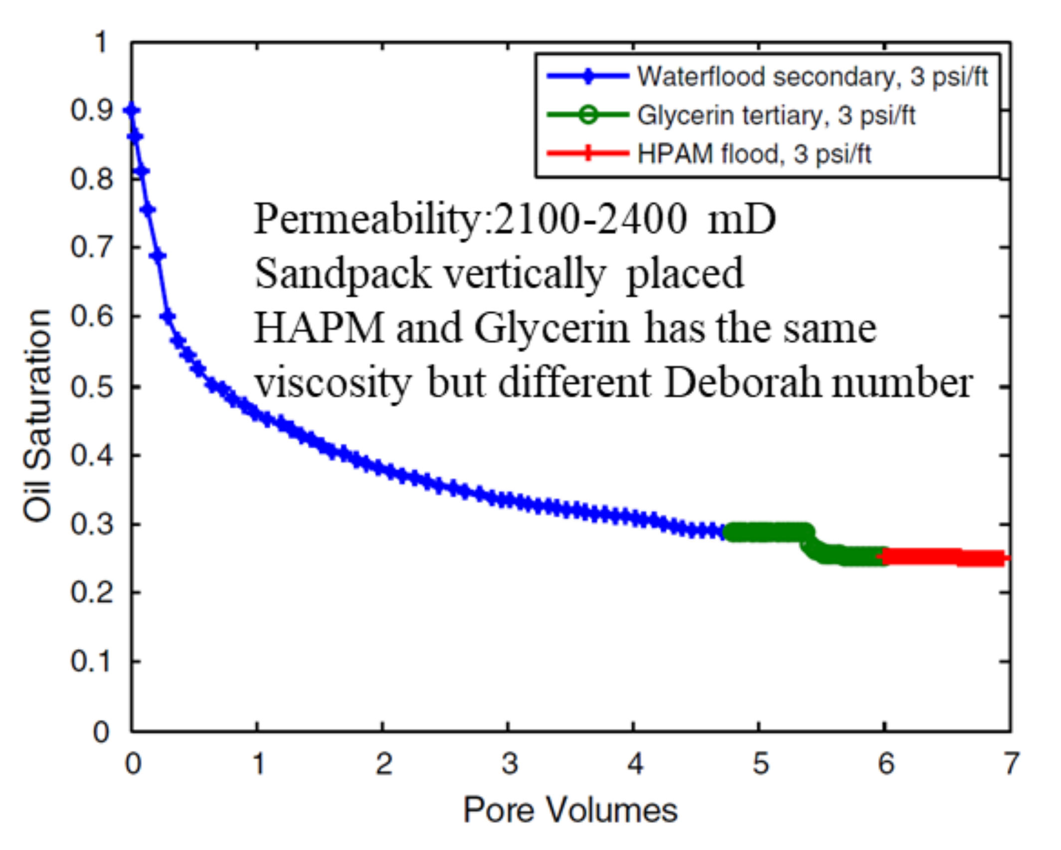 Molecules 27 06978 g005 Molecules 27 06978 g005