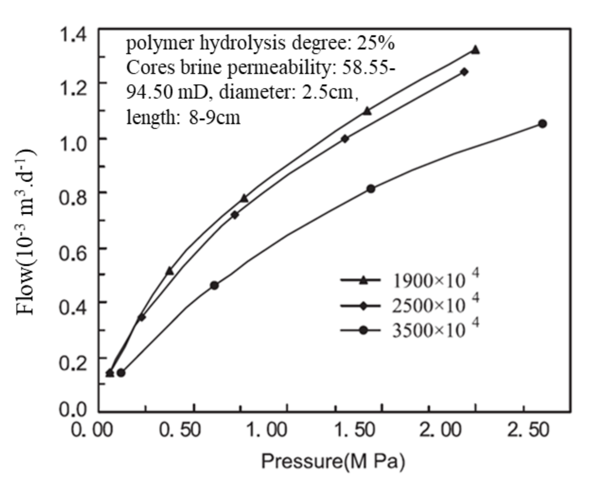 Molecules 27 06978 g007 Molecules 27 06978 g007