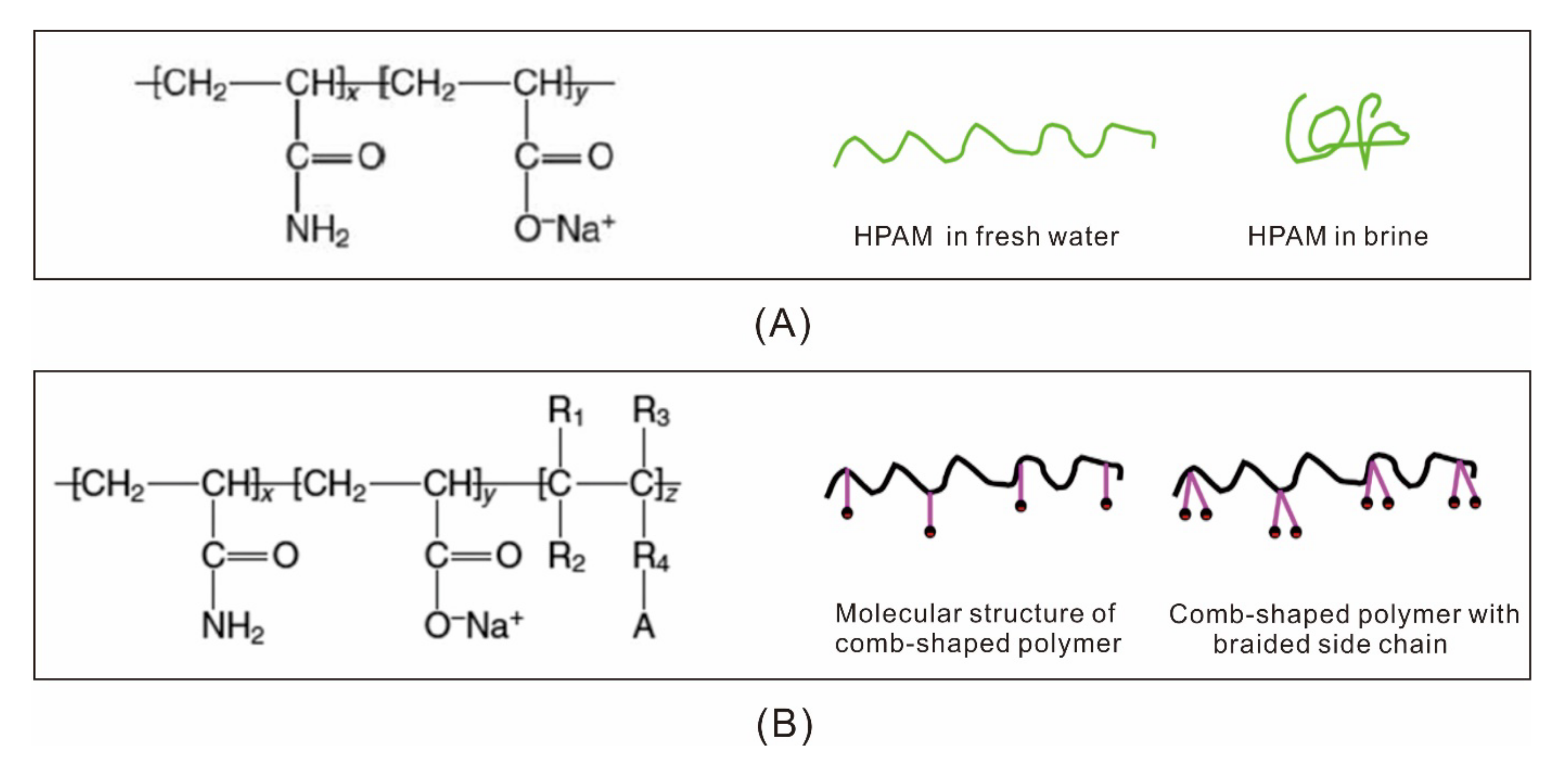 Molecules 27 06978 g008 Molecules 27 06978 g008