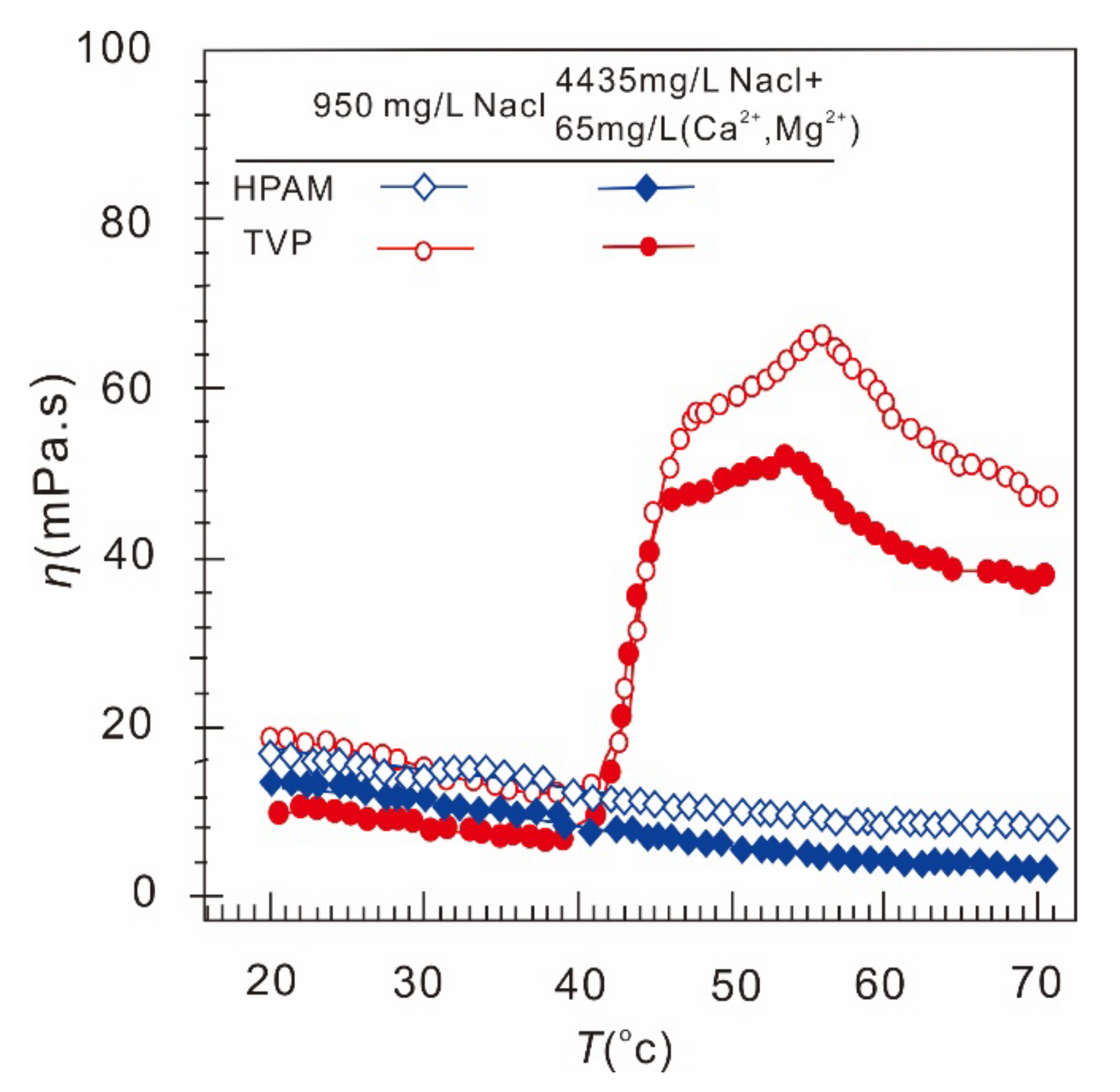 Molecules 27 06978 g012 Molecules 27 06978 g012
