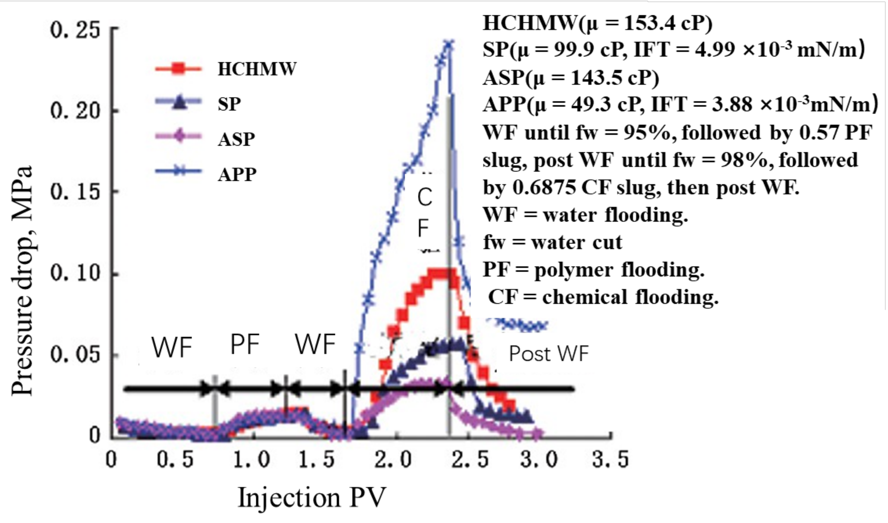 Molecules 27 06978 g016 Molecules 27 06978 g016
