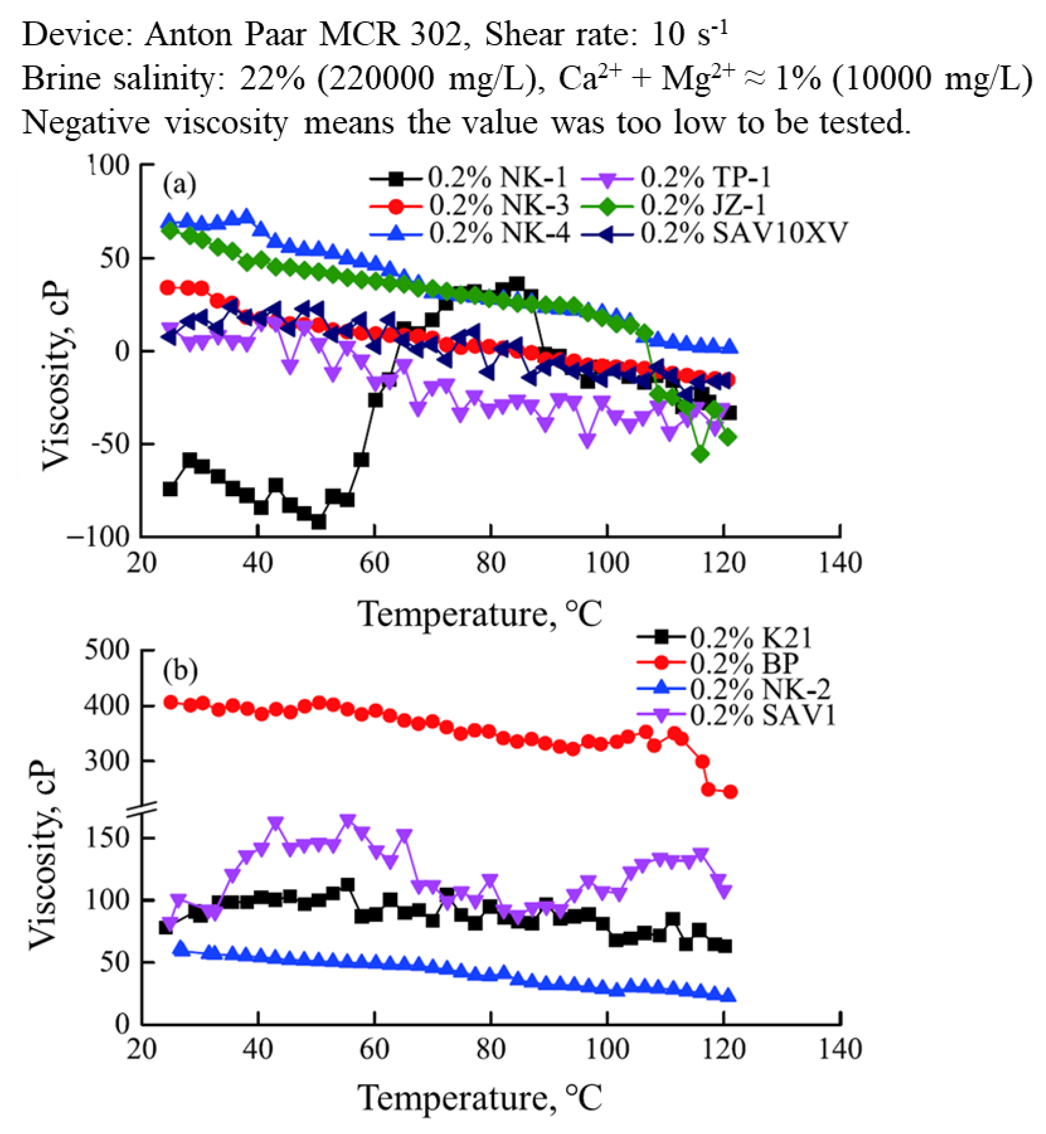 Molecules 27 06978 g017 Molecules 27 06978 g017