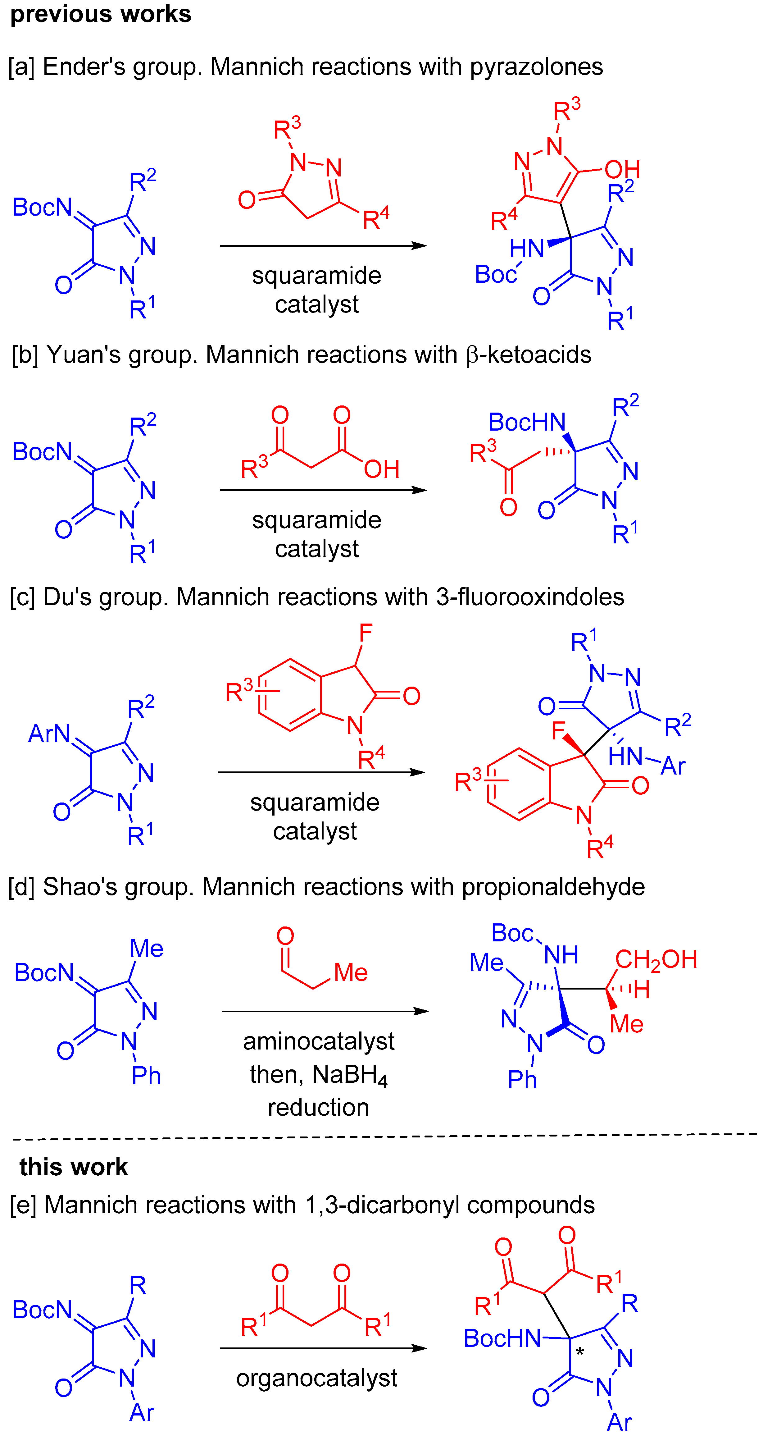 Molecules 27 06983 sch001