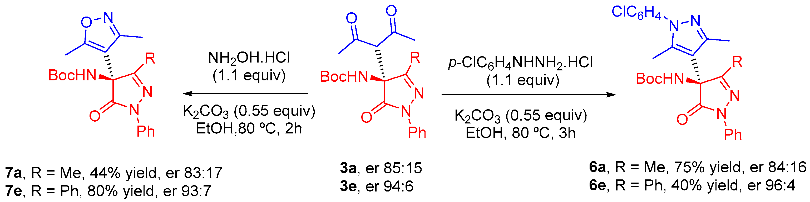 Molecules 27 06983 sch005
