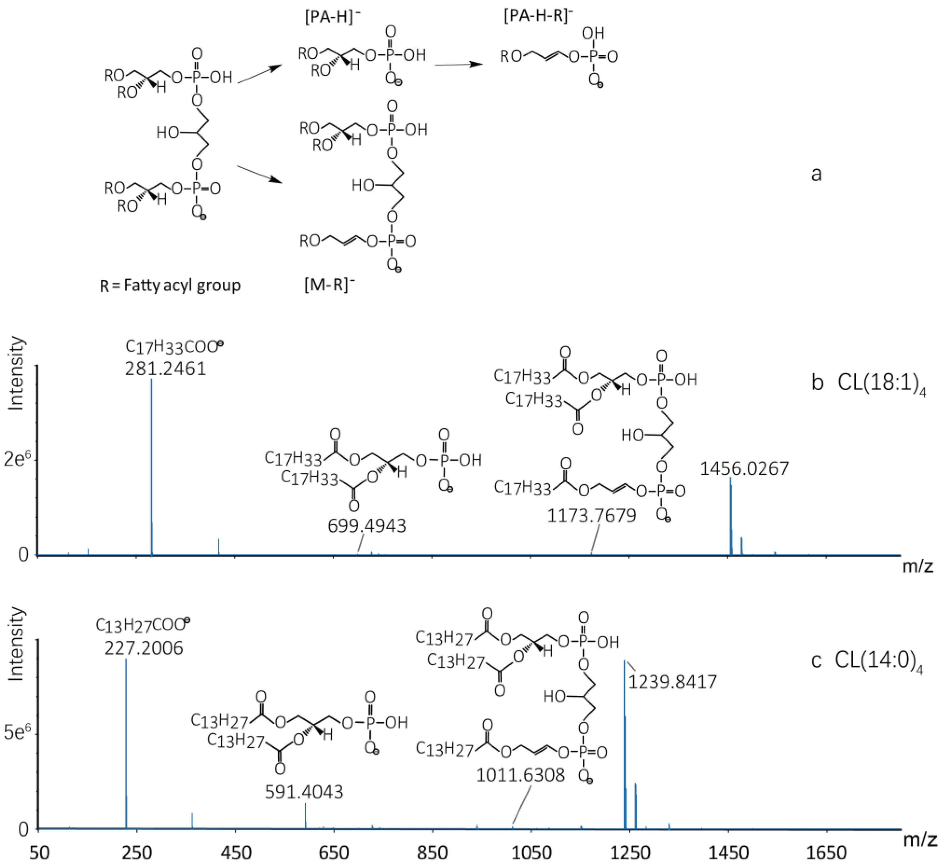 Molecules 27 06988 g001 Molecules 27 06988 g001