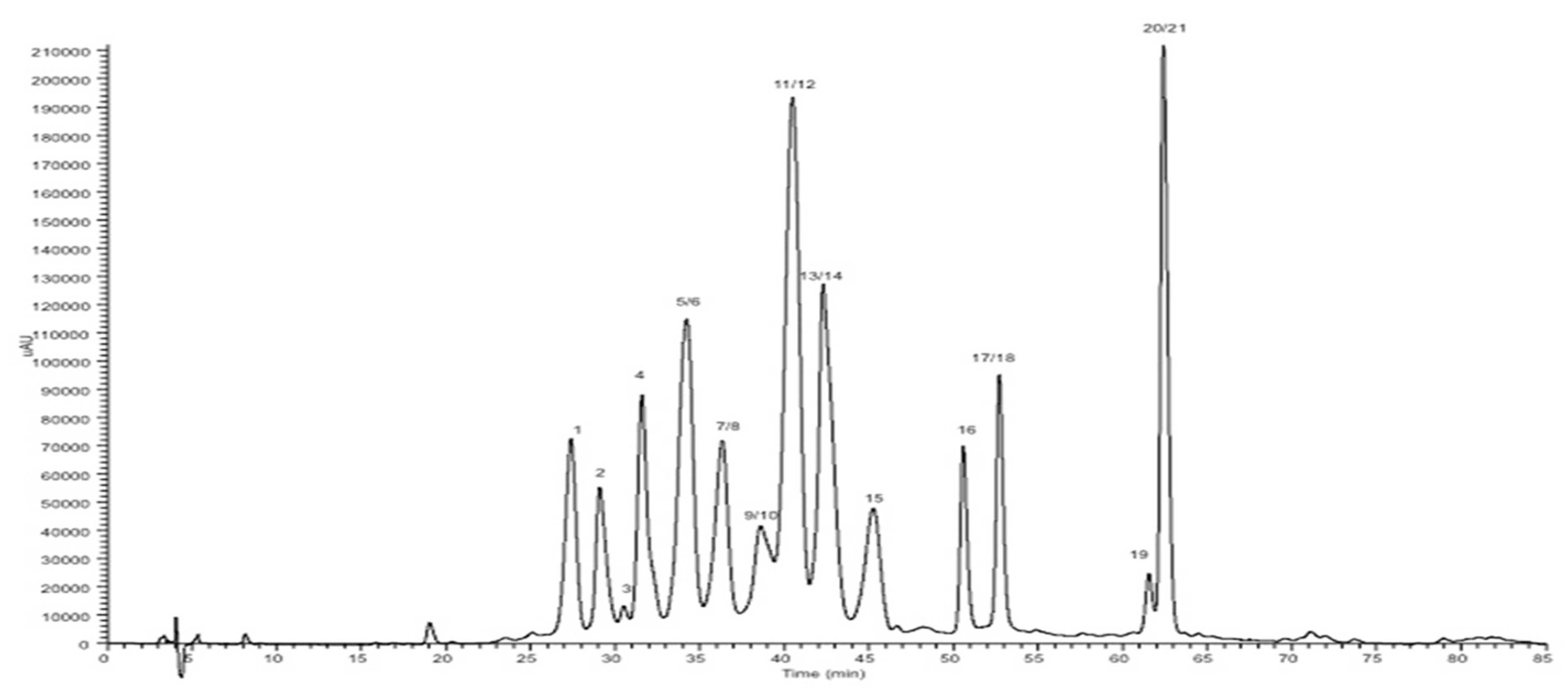 Molecules 27 06991 g001 Molecules 27 06991 g001