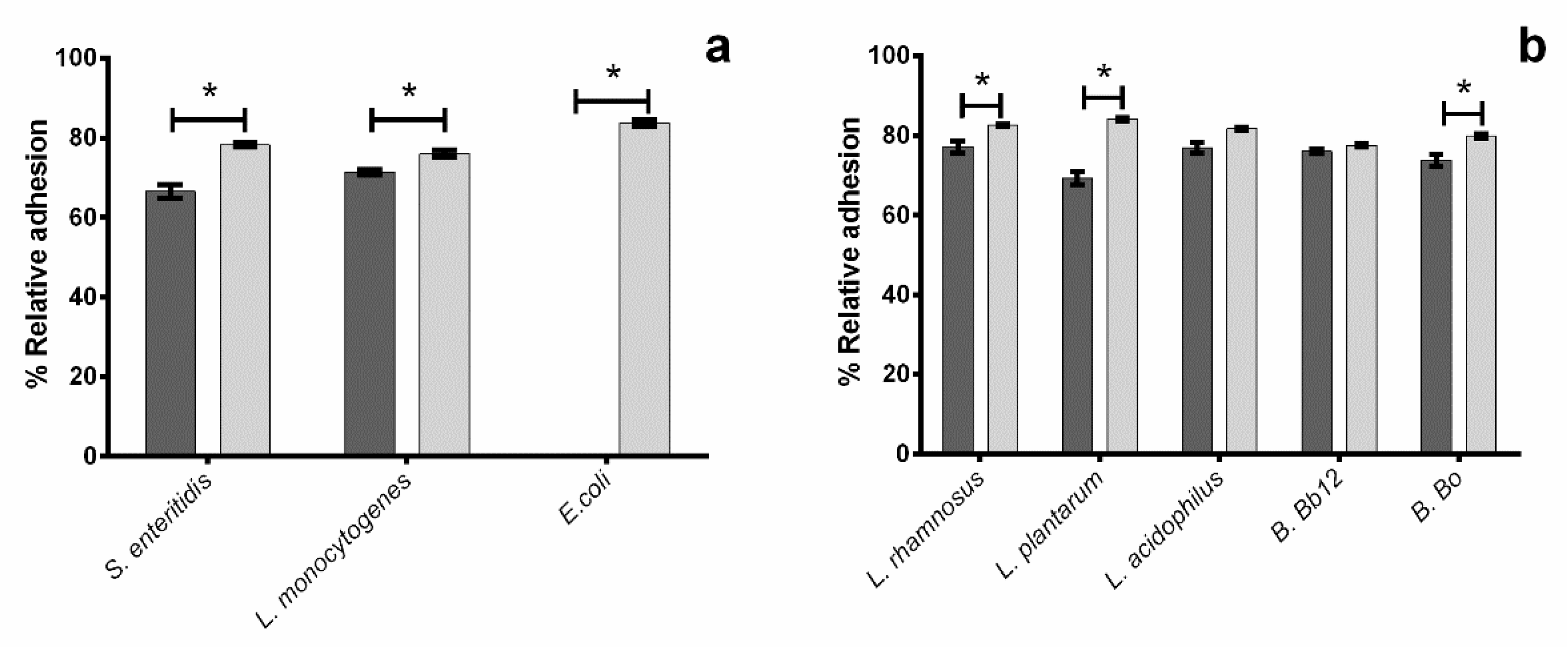 Molecules 27 06991 g002 Molecules 27 06991 g002