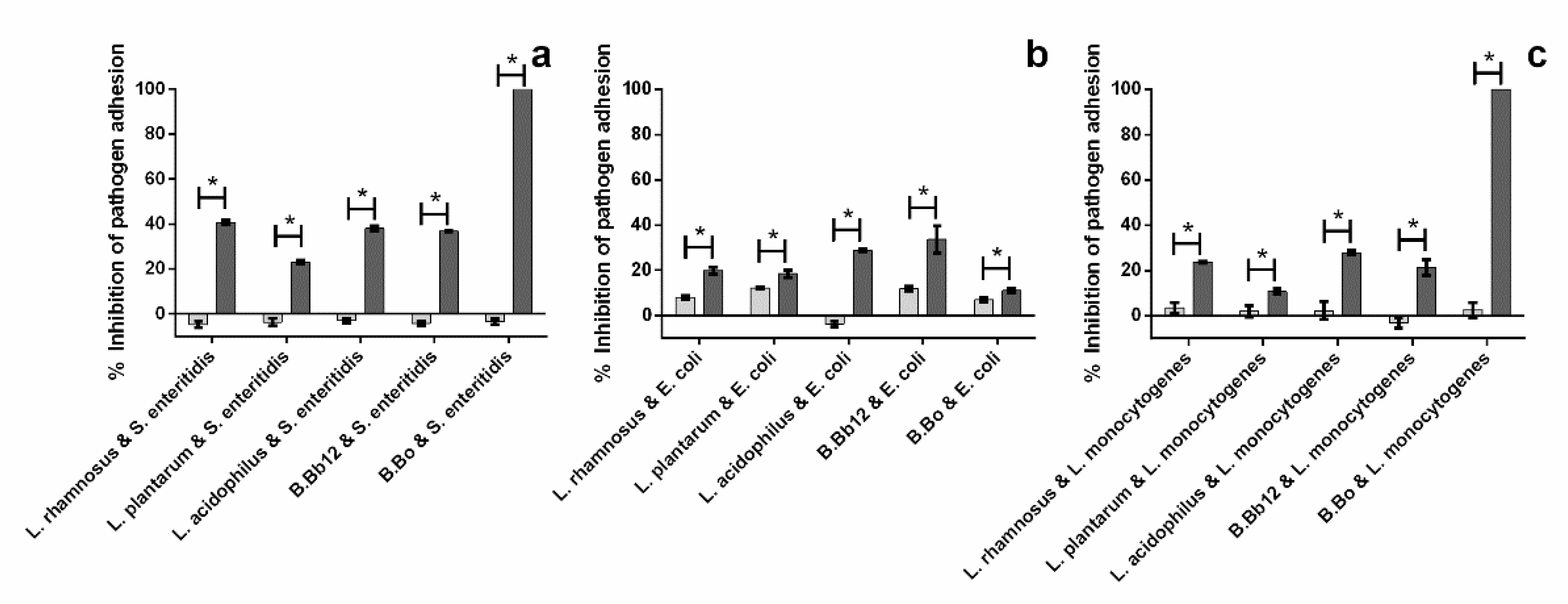 Molecules 27 06991 g003 Molecules 27 06991 g003