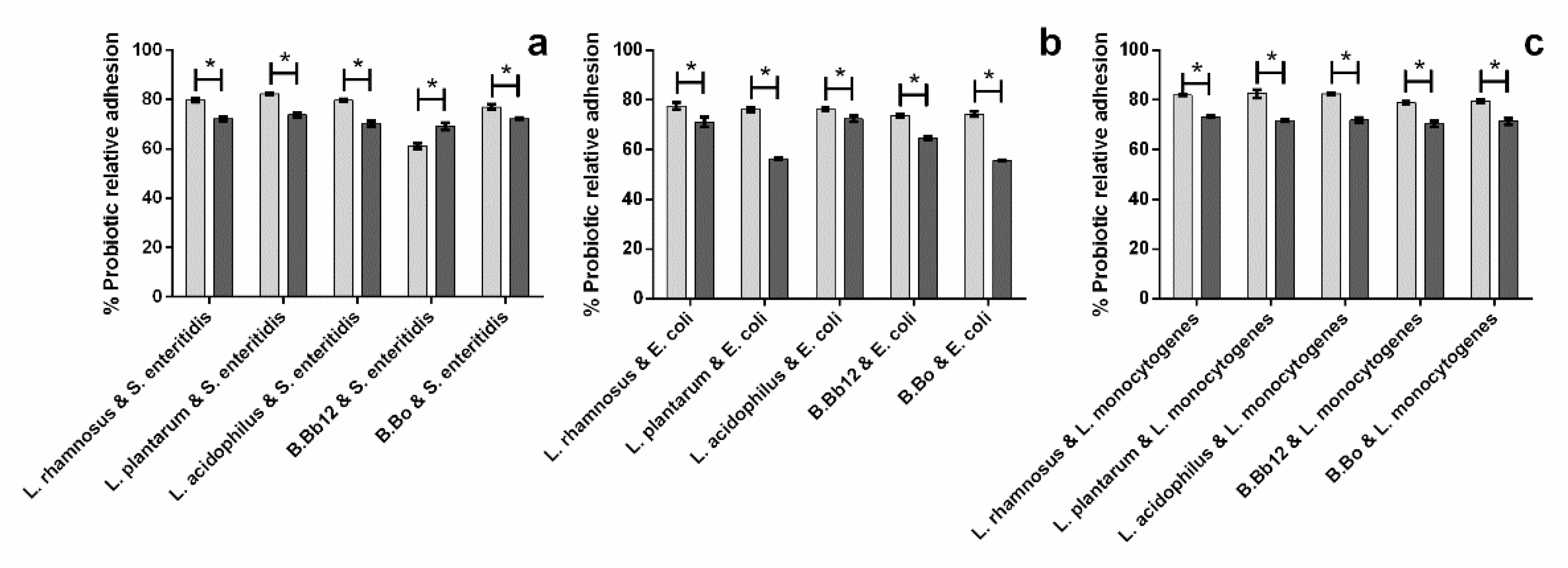 Molecules 27 06991 g004 Molecules 27 06991 g004