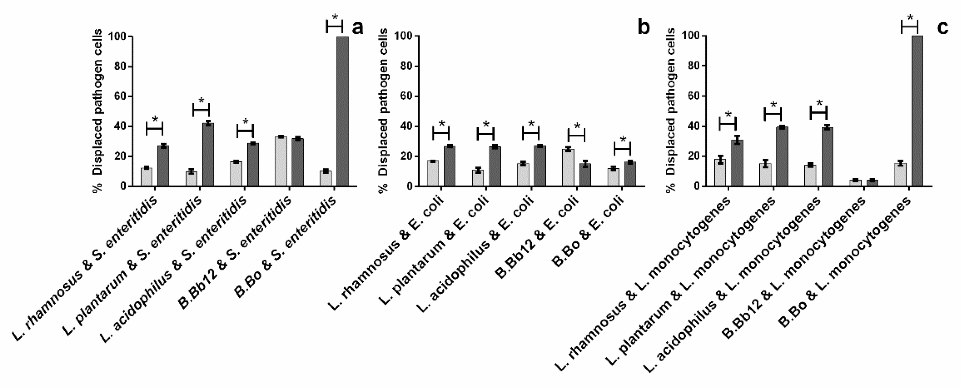 Molecules 27 06991 g005 Molecules 27 06991 g005