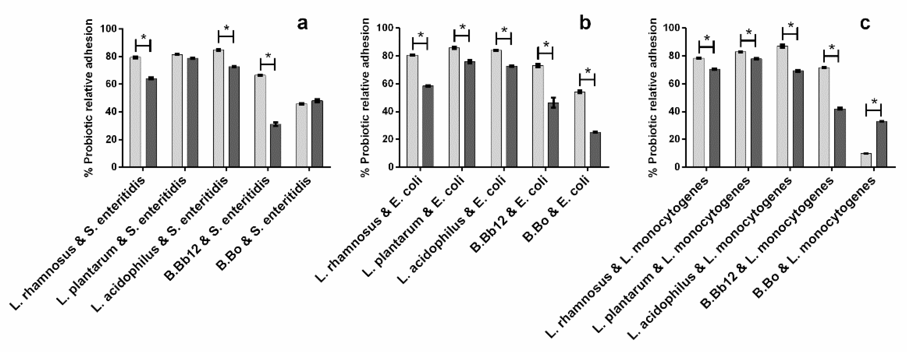 Molecules 27 06991 g007 Molecules 27 06991 g007