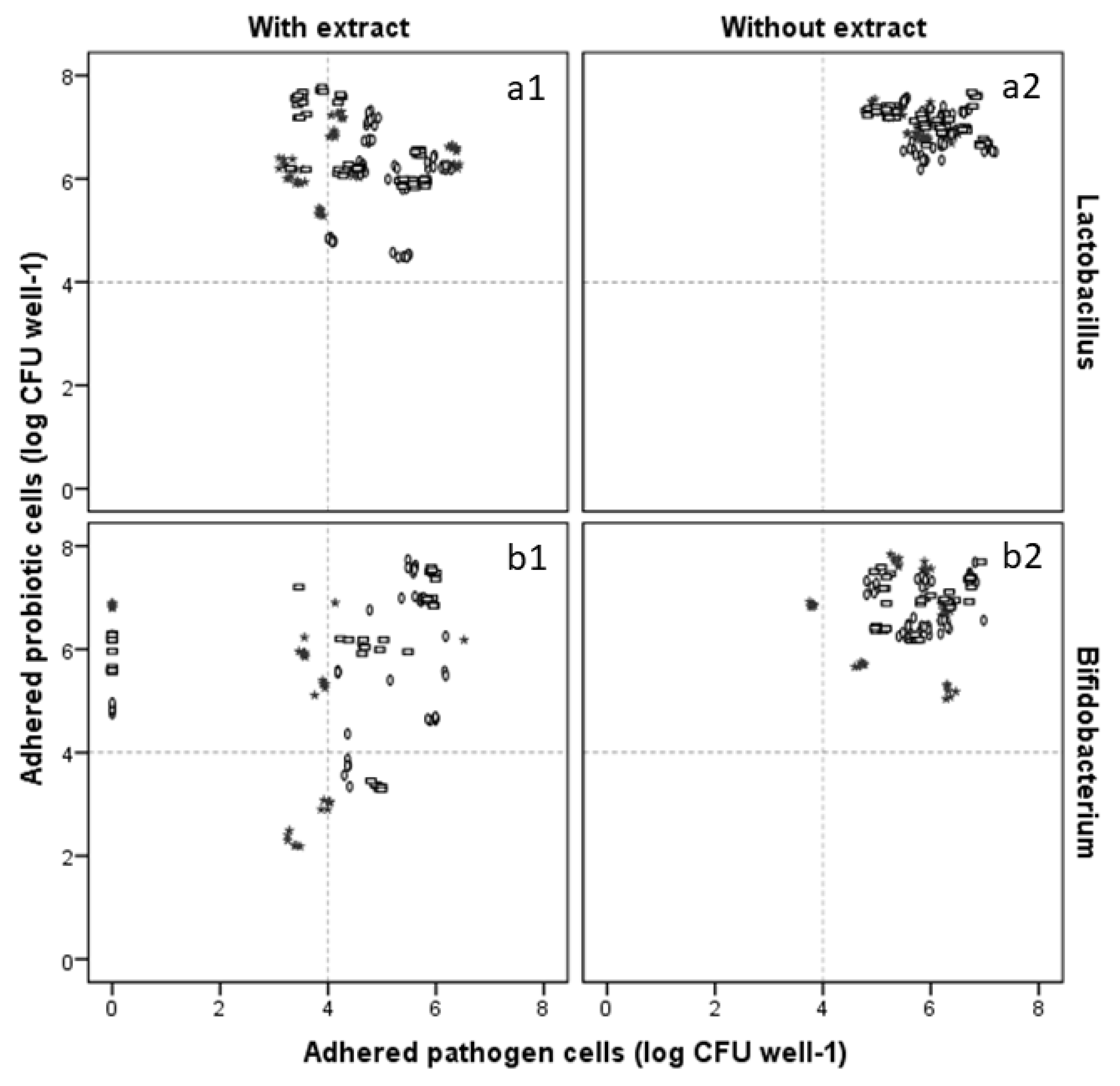 Molecules 27 06991 g008 Molecules 27 06991 g008