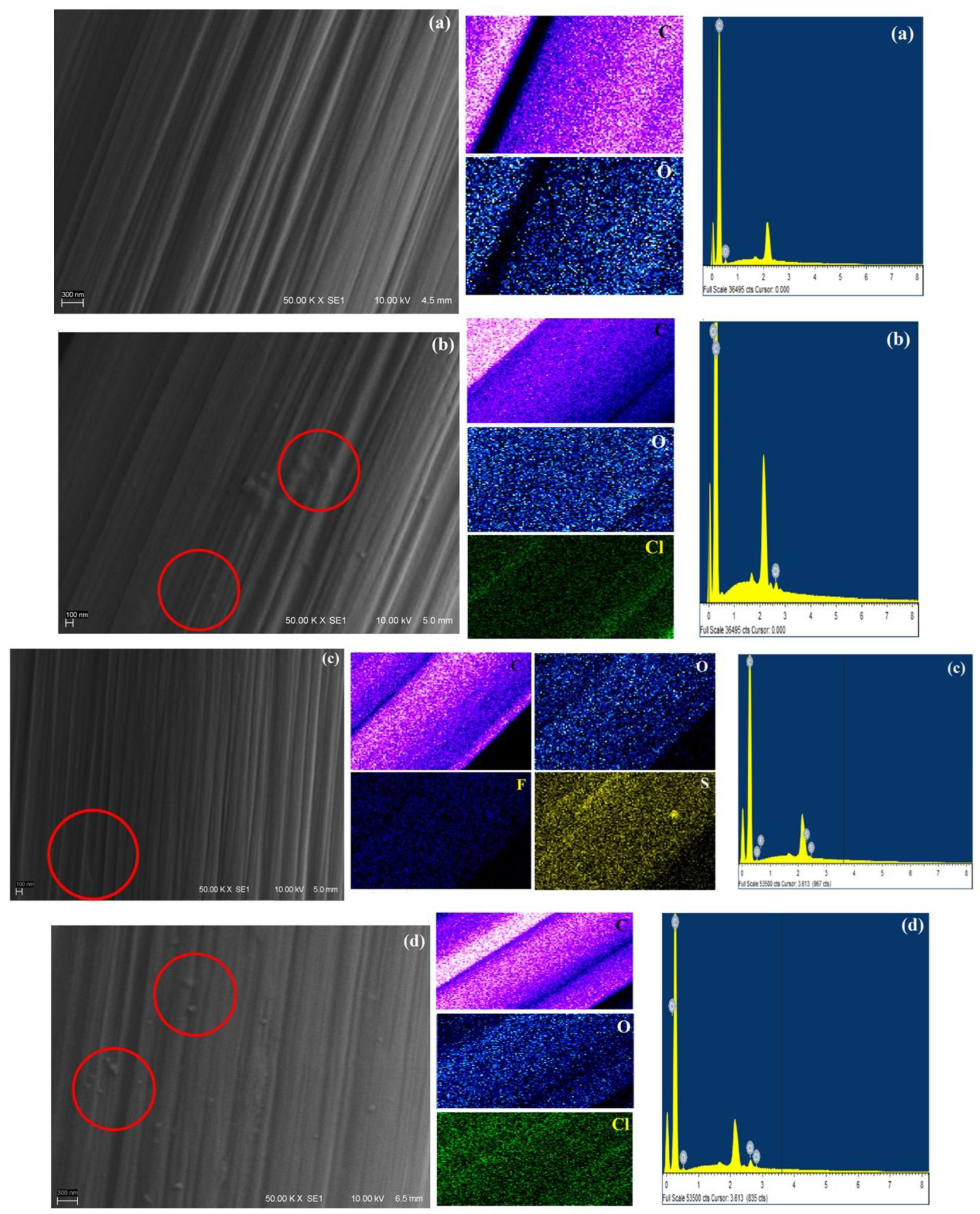 Molecules 27 07001 g006 Molecules 27 07001 g006