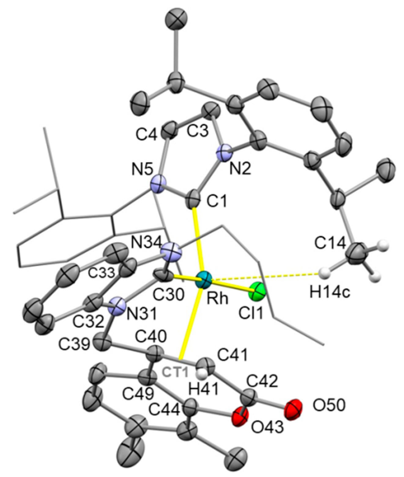 Molecules 27 07002 g003 Molecules 27 07002 g003