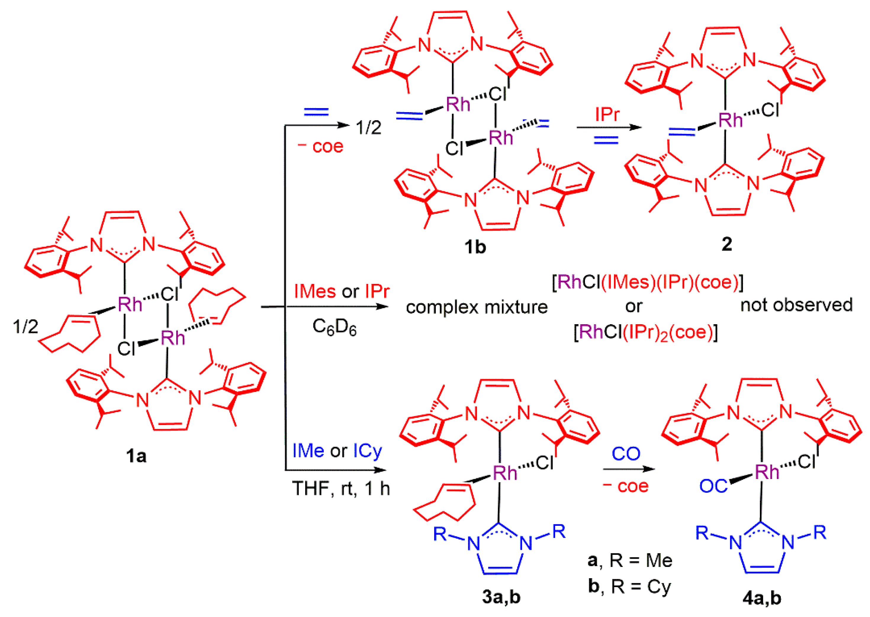 Molecules 27 07002 sch002 Molecules 27 07002 sch002