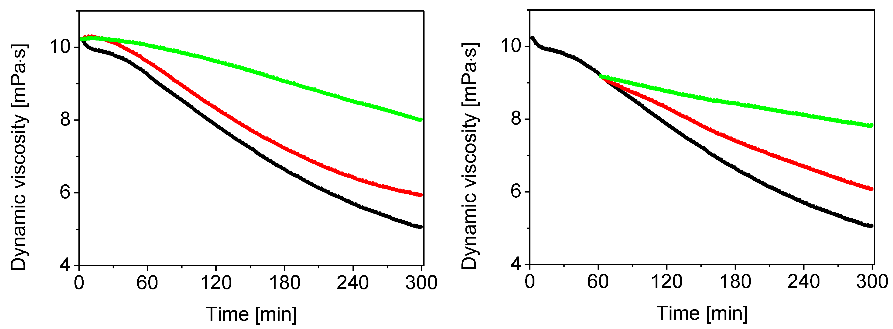 Molecules 27 07003 g007 Molecules 27 07003 g007