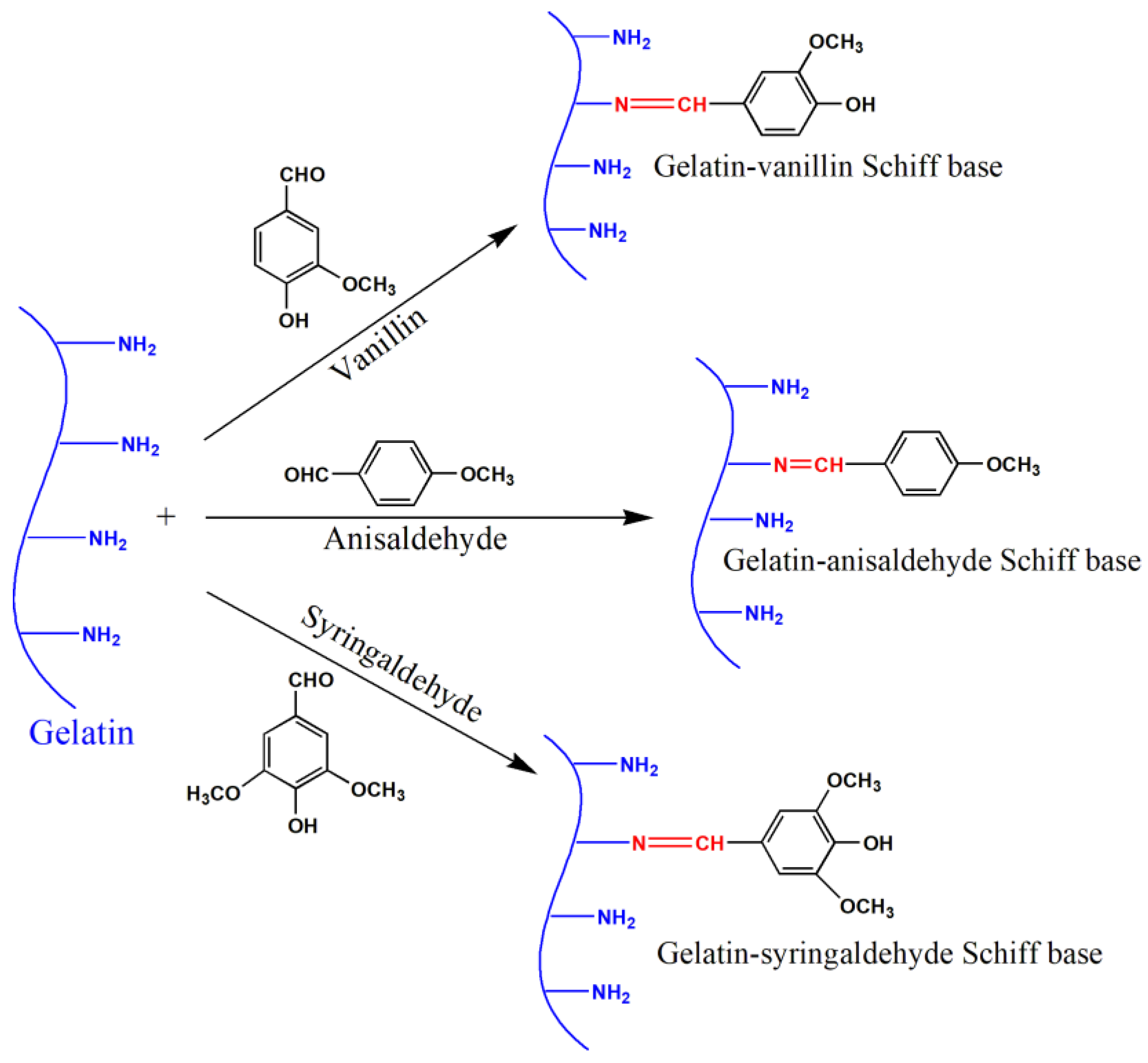 Molecules 27 07003 g009 Molecules 27 07003 g009