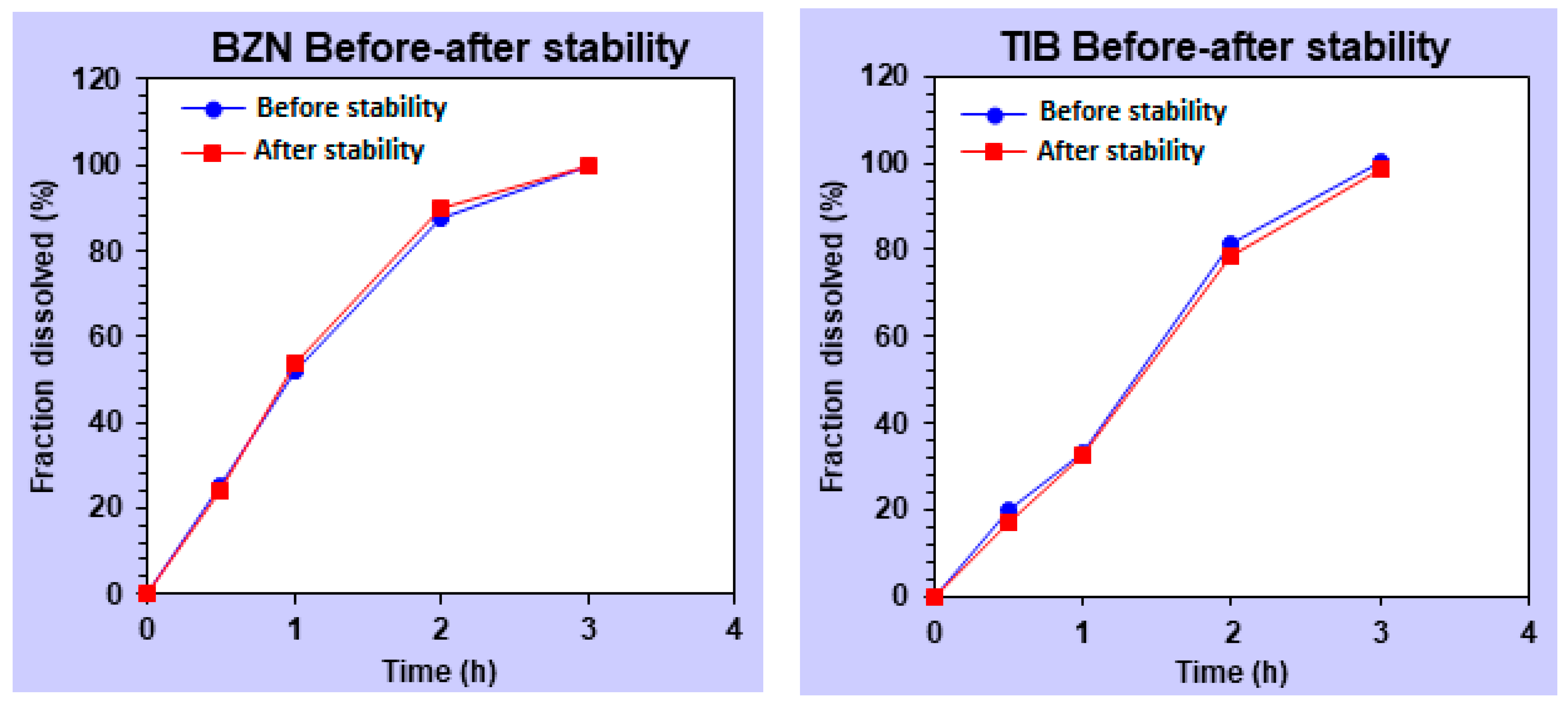 Molecules 27 07004 g007 Molecules 27 07004 g007