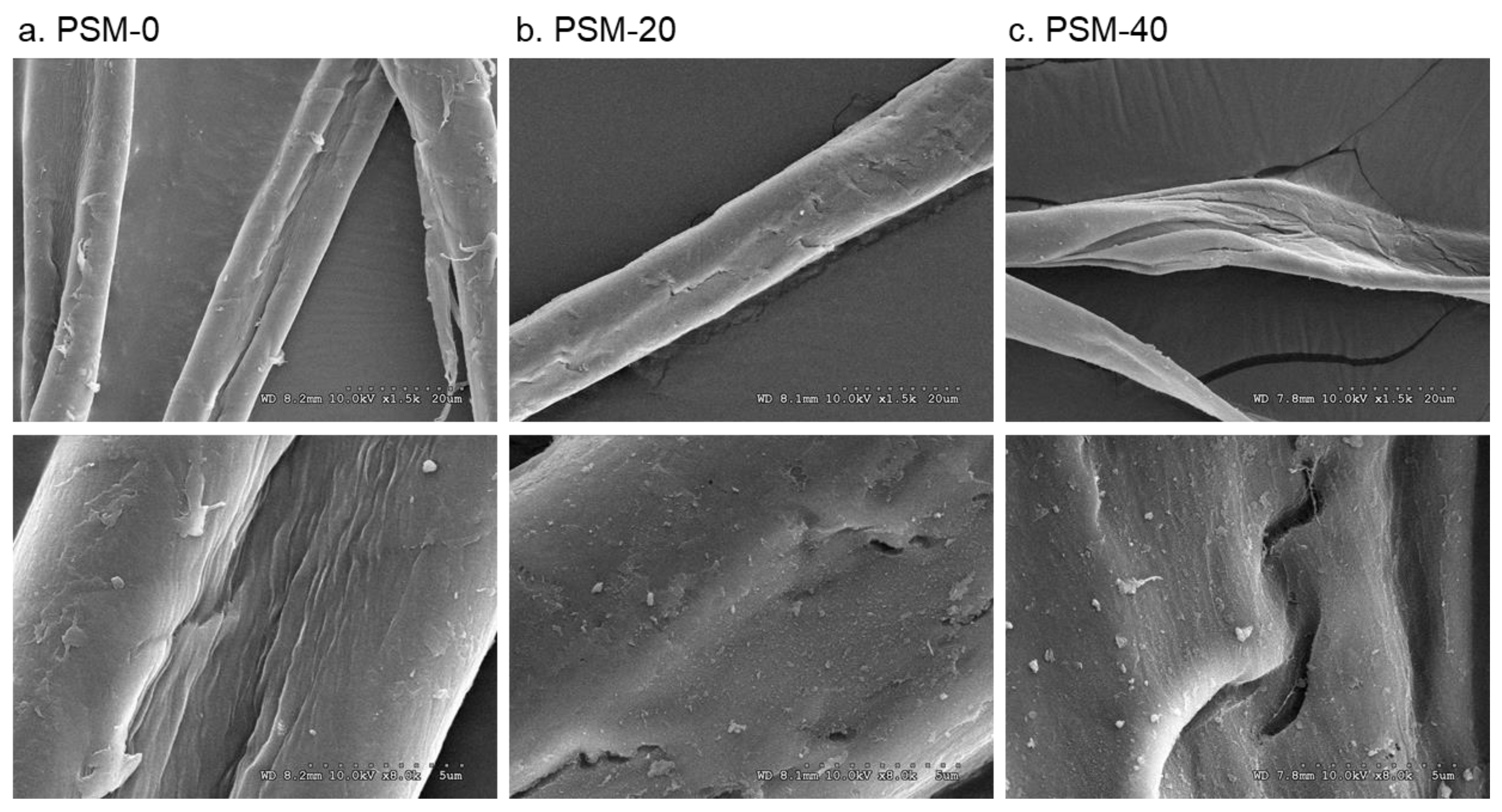 Molecules 27 07007 g004 Molecules 27 07007 g004