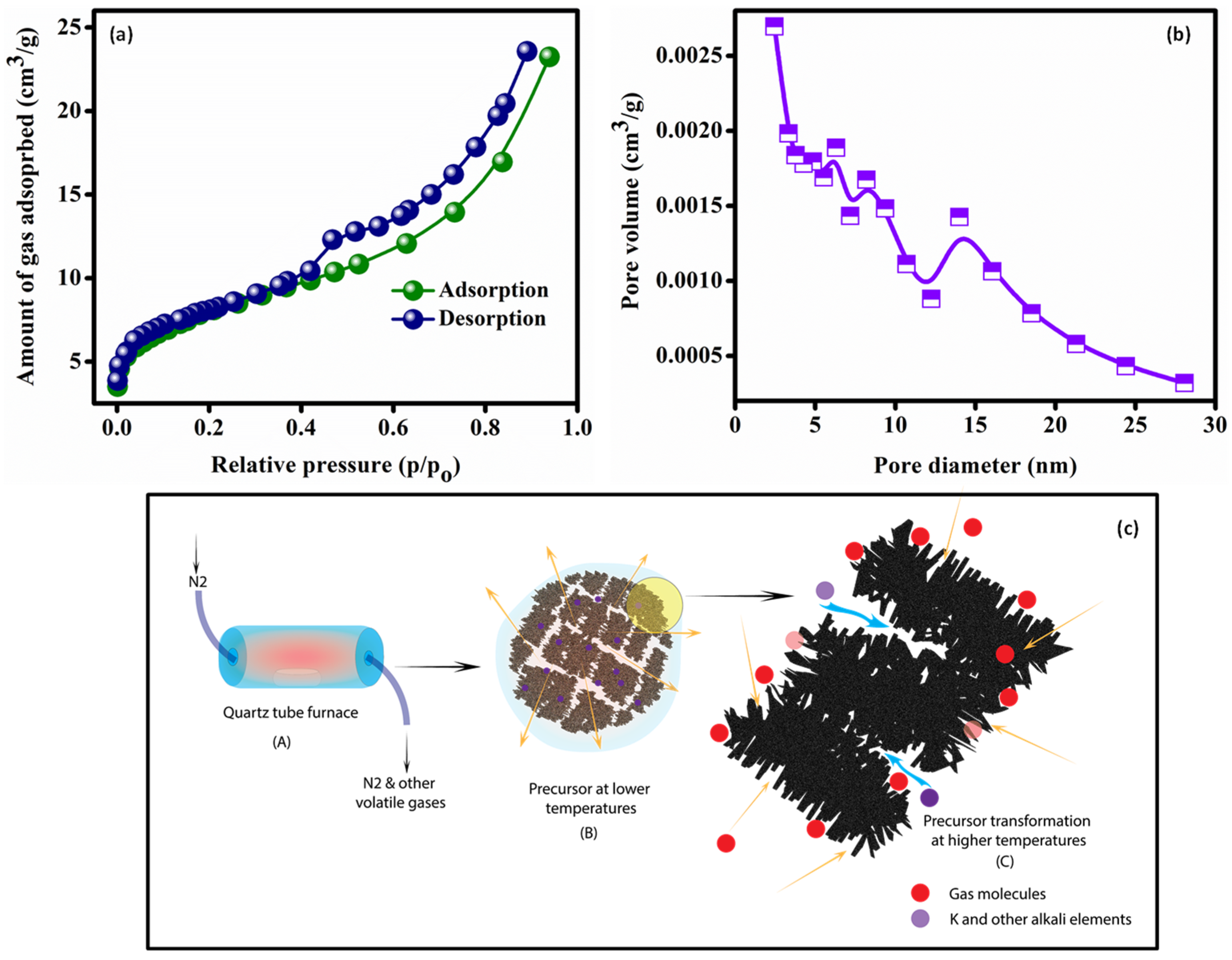Molecules 27 07017 g002 Molecules 27 07017 g002