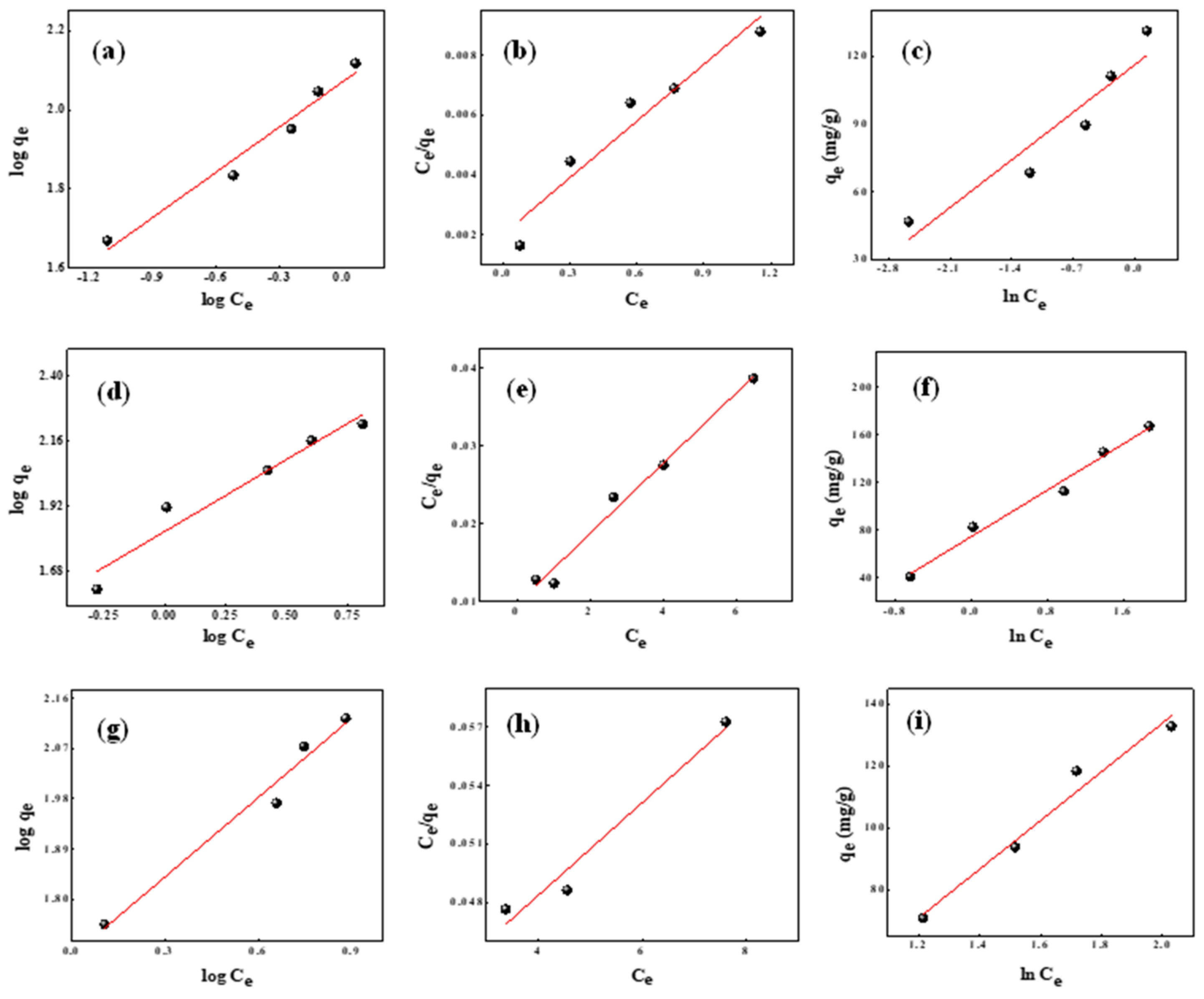 Molecules 27 07017 g008 Molecules 27 07017 g008