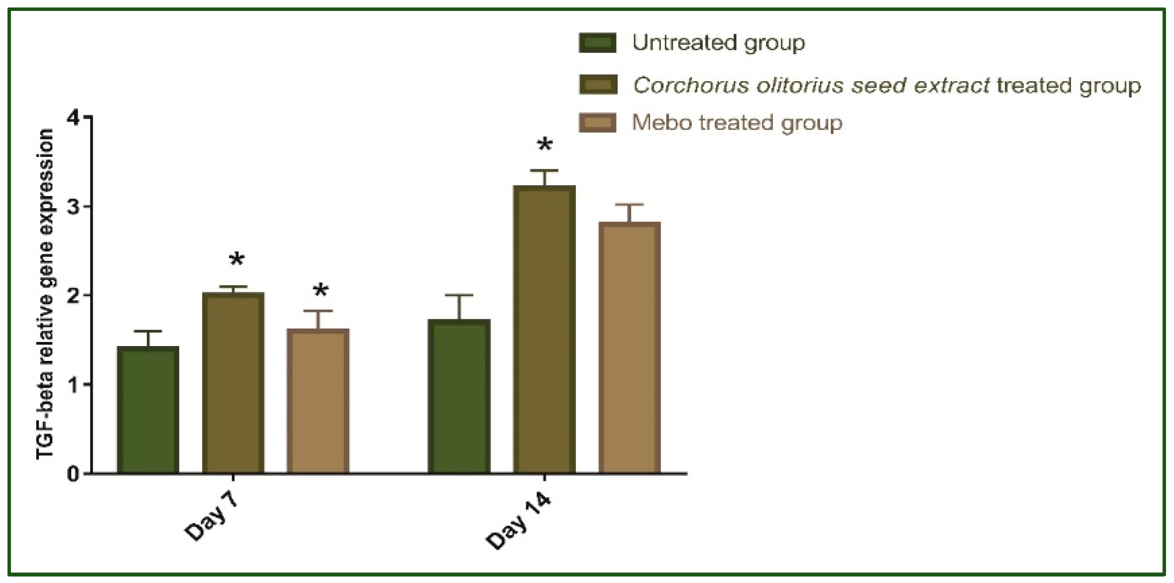Molecules 27 07020 g005 Molecules 27 07020 g005