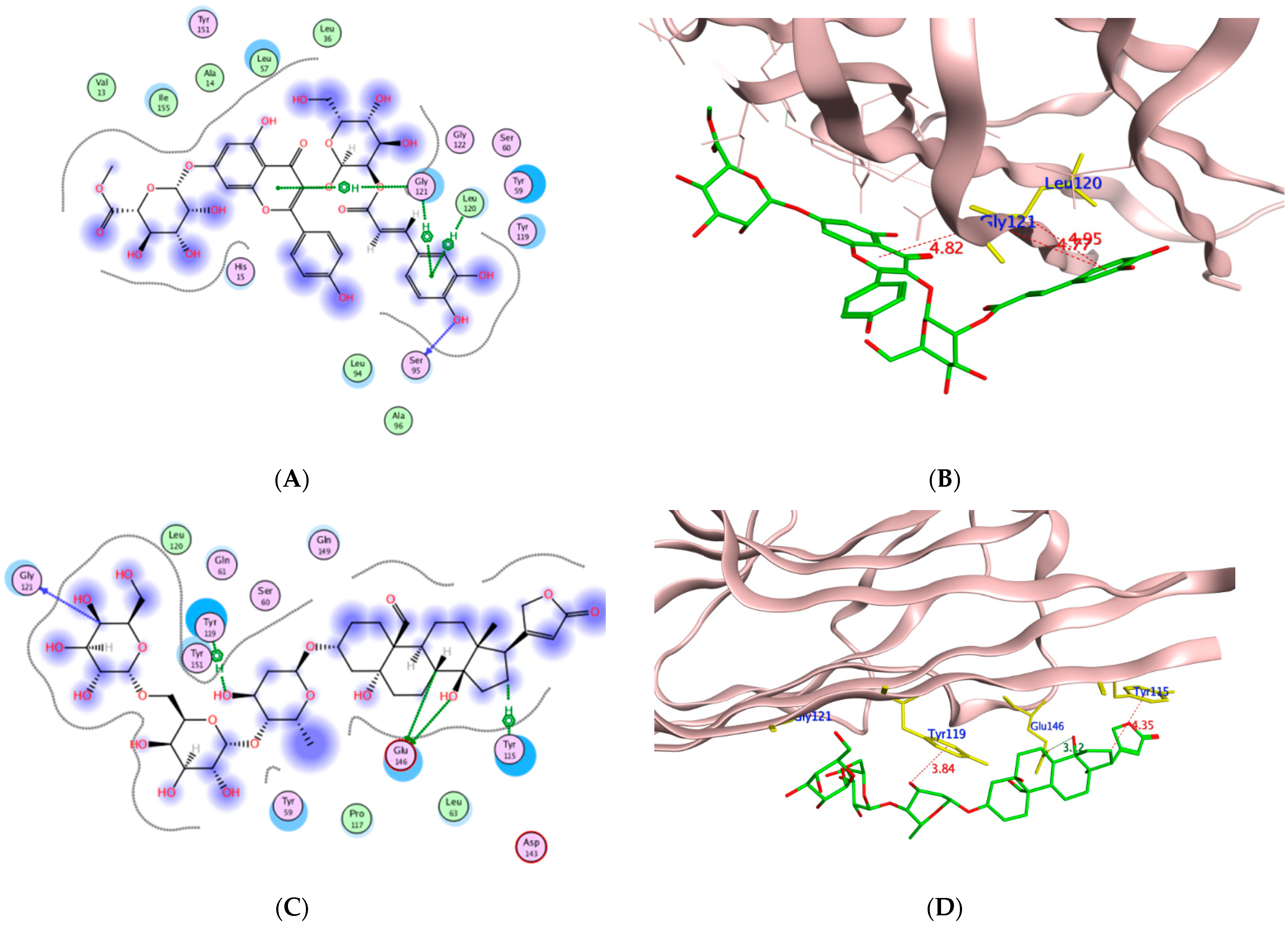 Molecules 27 07020 g012a Molecules 27 07020 g012a