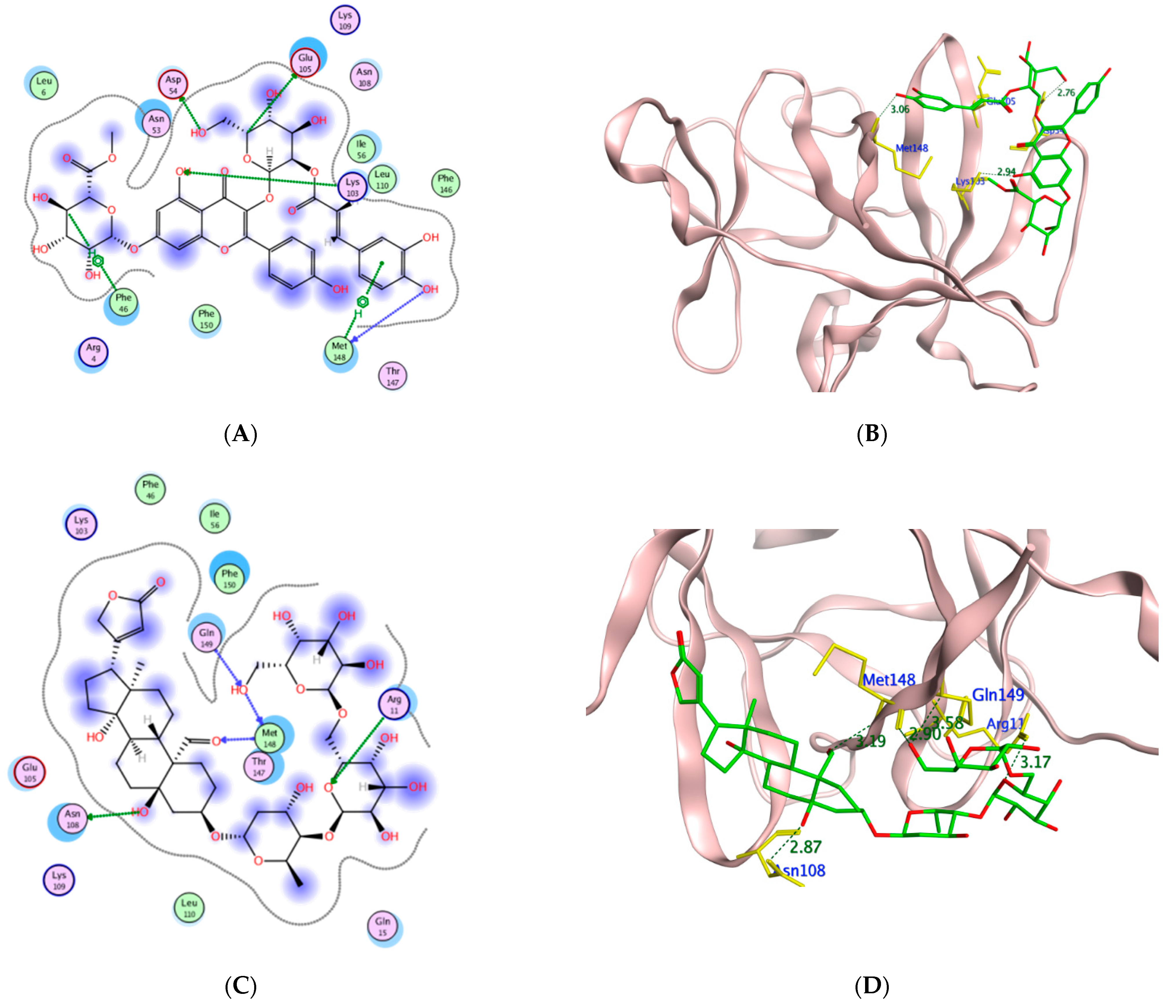 Molecules 27 07020 g013a Molecules 27 07020 g013a