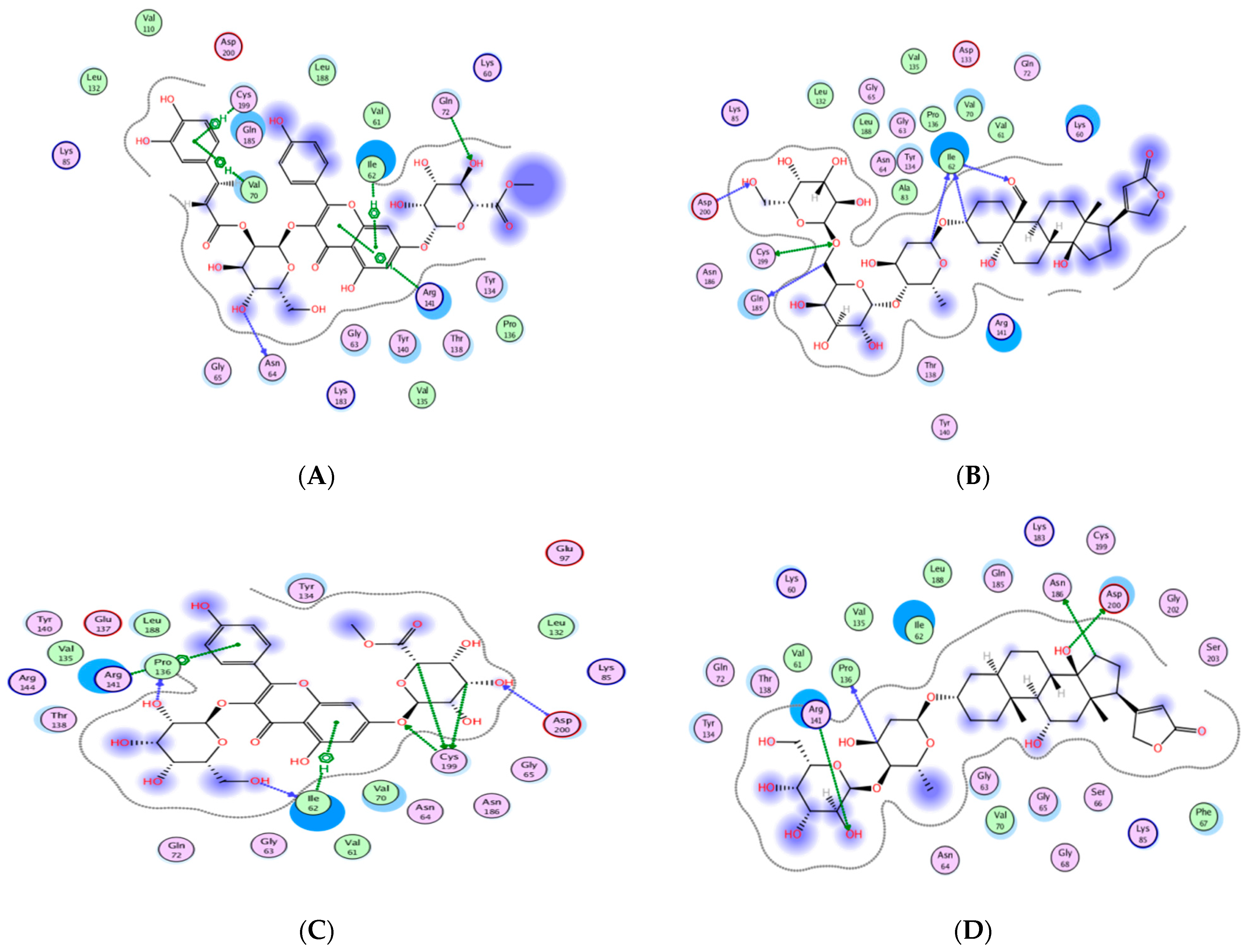 Molecules 27 07020 g014 Molecules 27 07020 g014