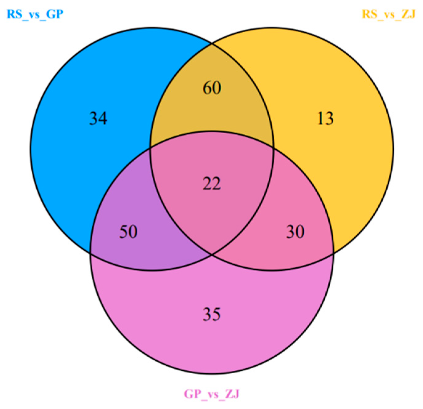 Molecules 27 07024 g006 Molecules 27 07024 g006