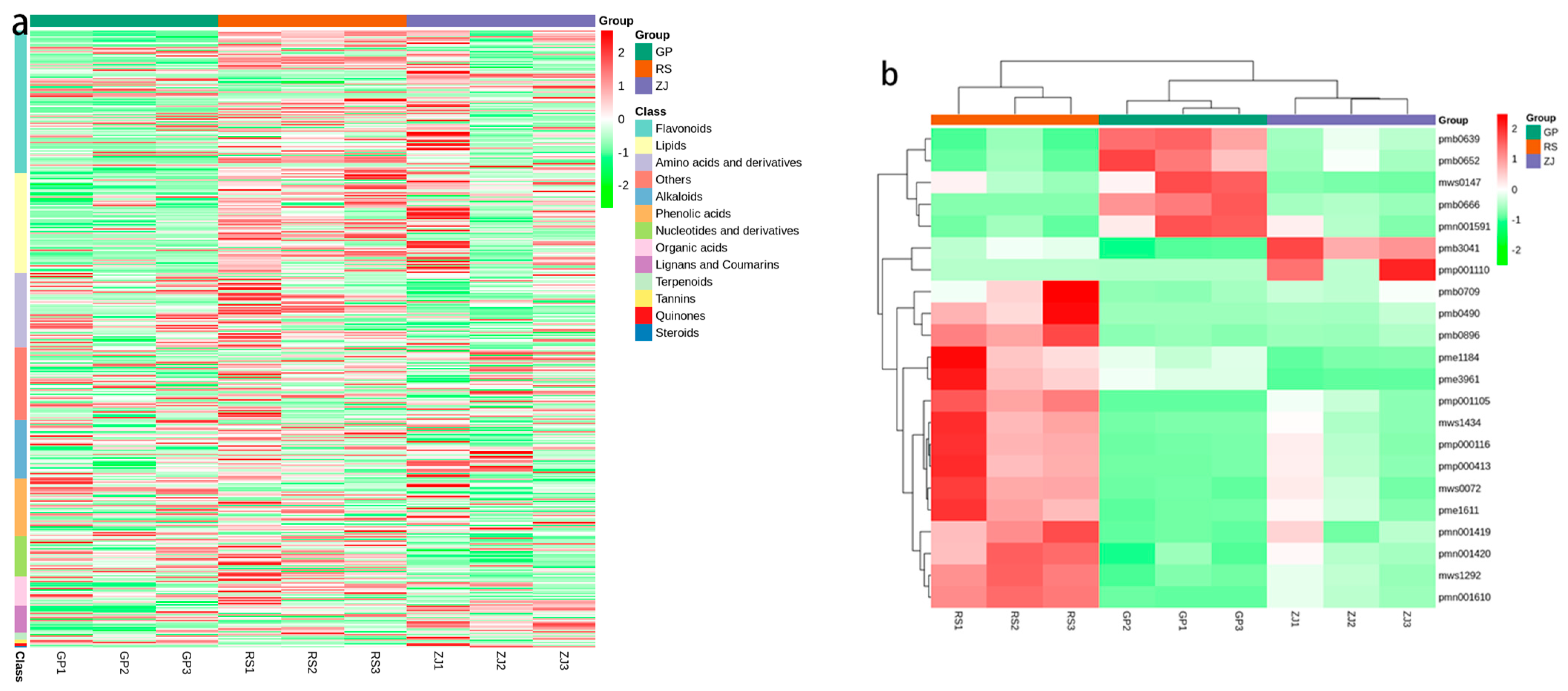 Molecules 27 07024 g007 Molecules 27 07024 g007