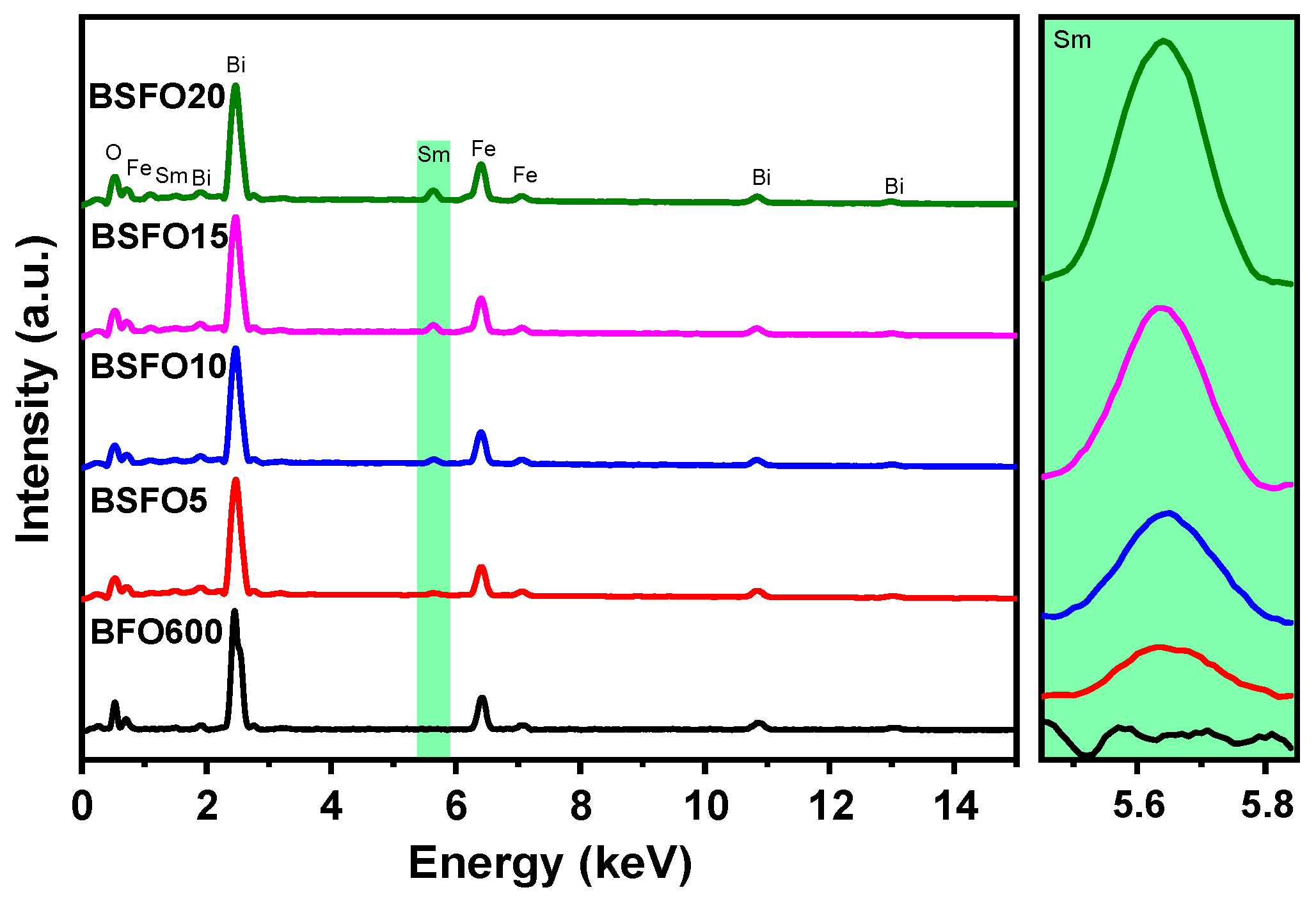 Molecules 27 07029 g003 Molecules 27 07029 g003