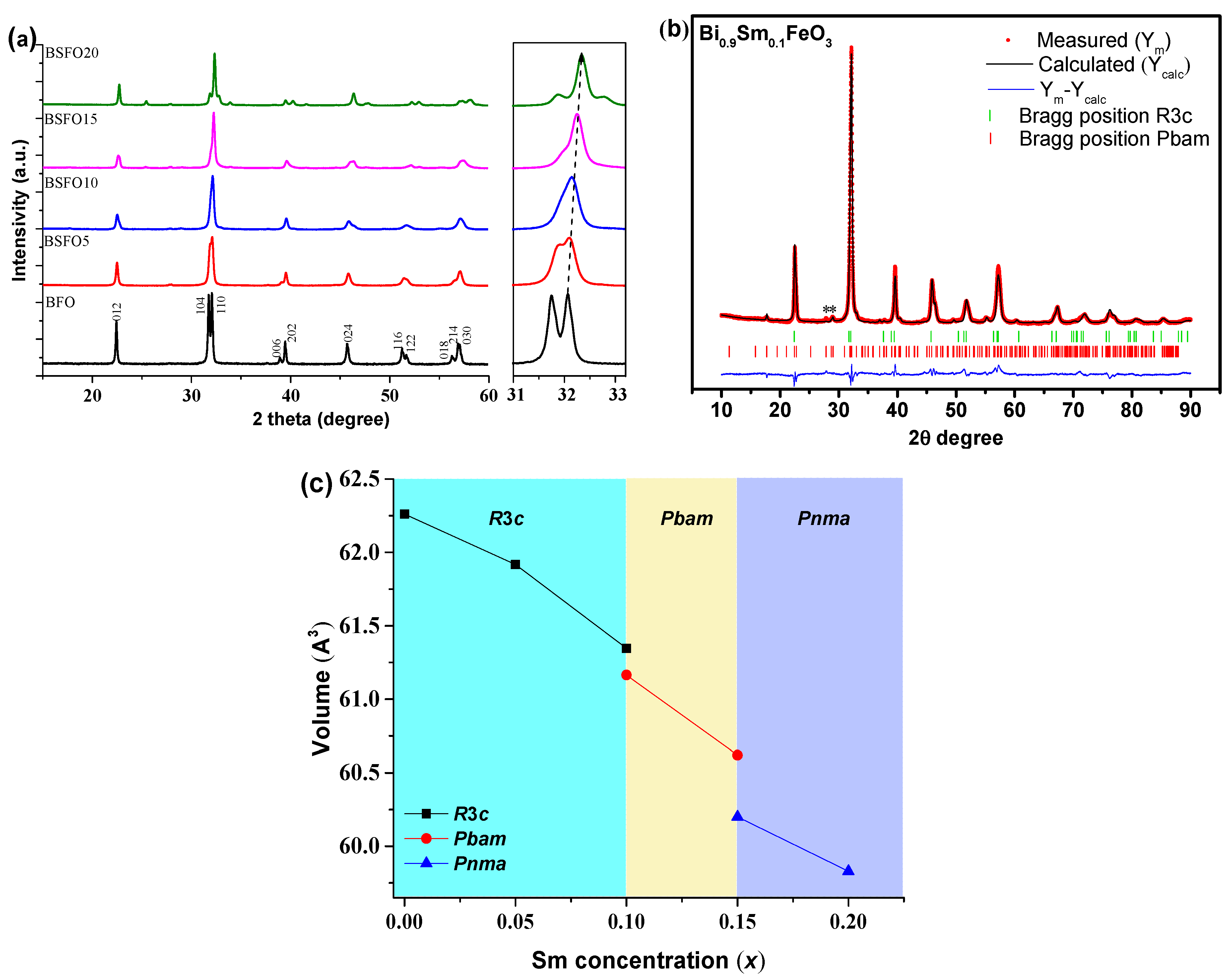 Molecules 27 07029 g004 Molecules 27 07029 g004