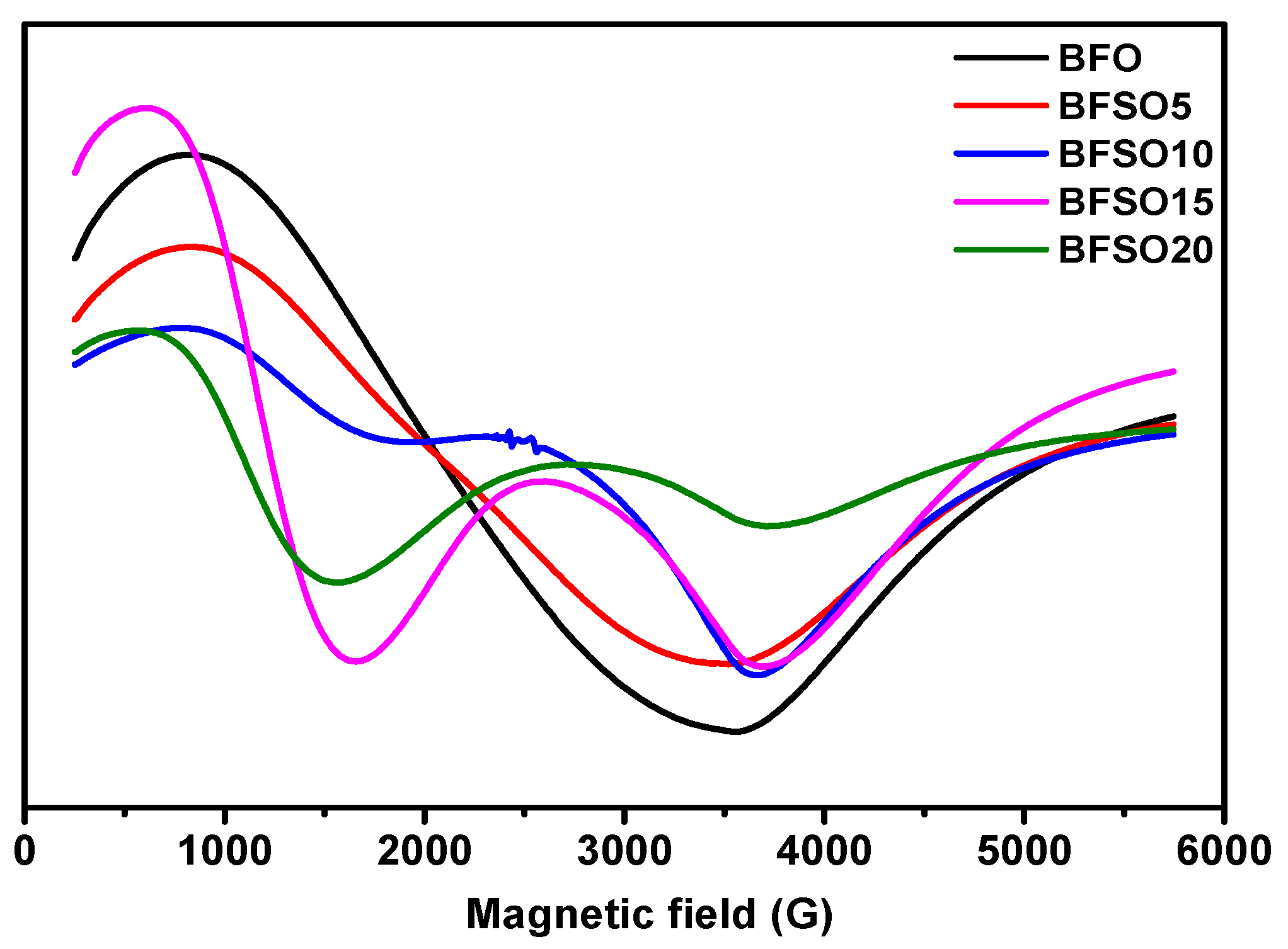 Molecules 27 07029 g008 Molecules 27 07029 g008