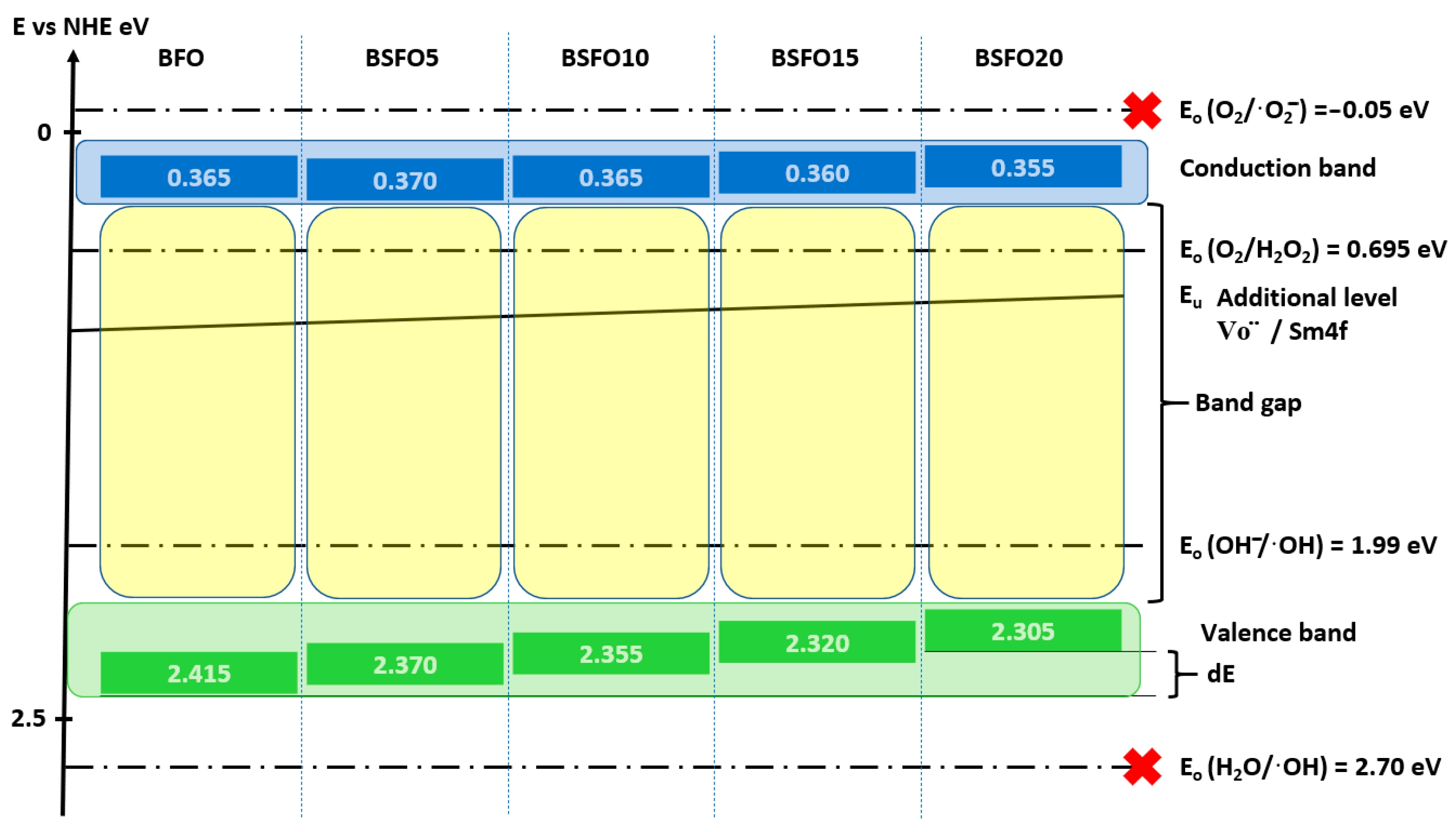Molecules 27 07029 g011 Molecules 27 07029 g011