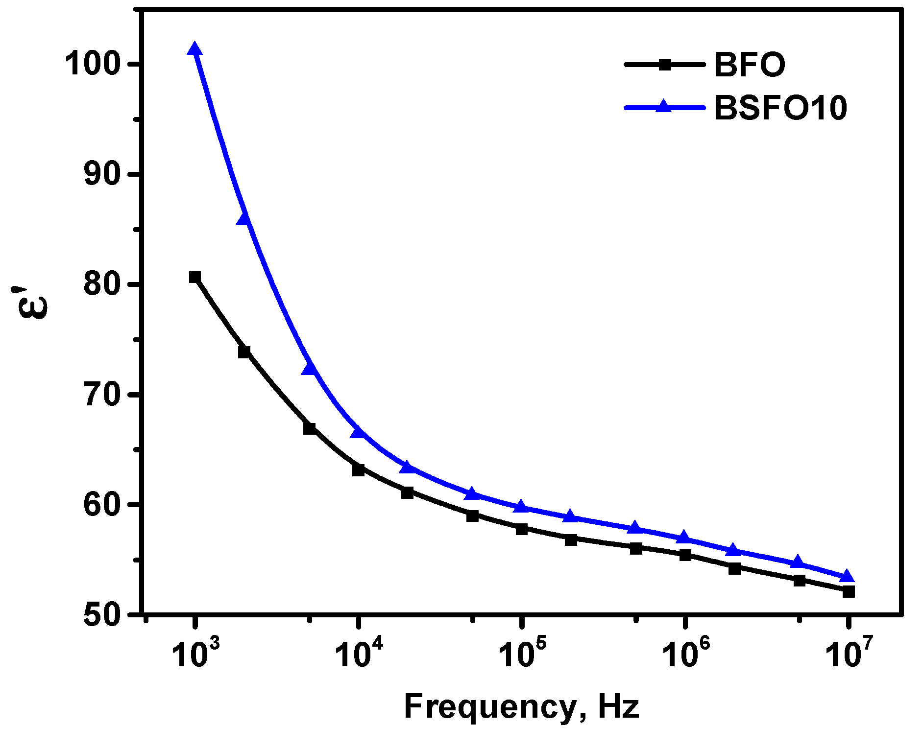 Molecules 27 07029 g012 Molecules 27 07029 g012