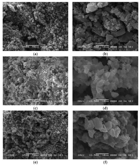 Effect of Extremely Short-Sized MWCNT as Additive Material