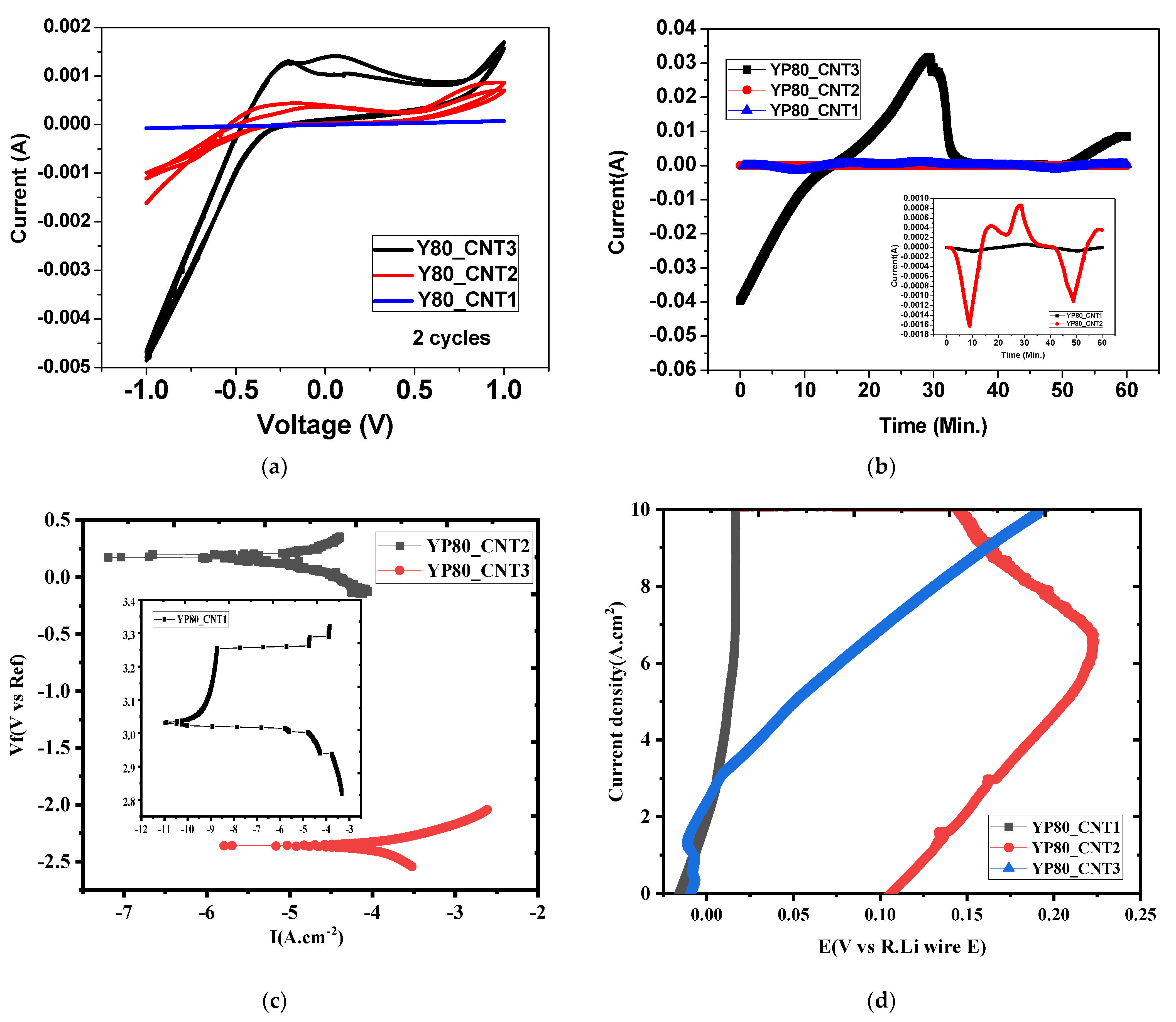 Molecules 27 07033 g005 Molecules 27 07033 g005