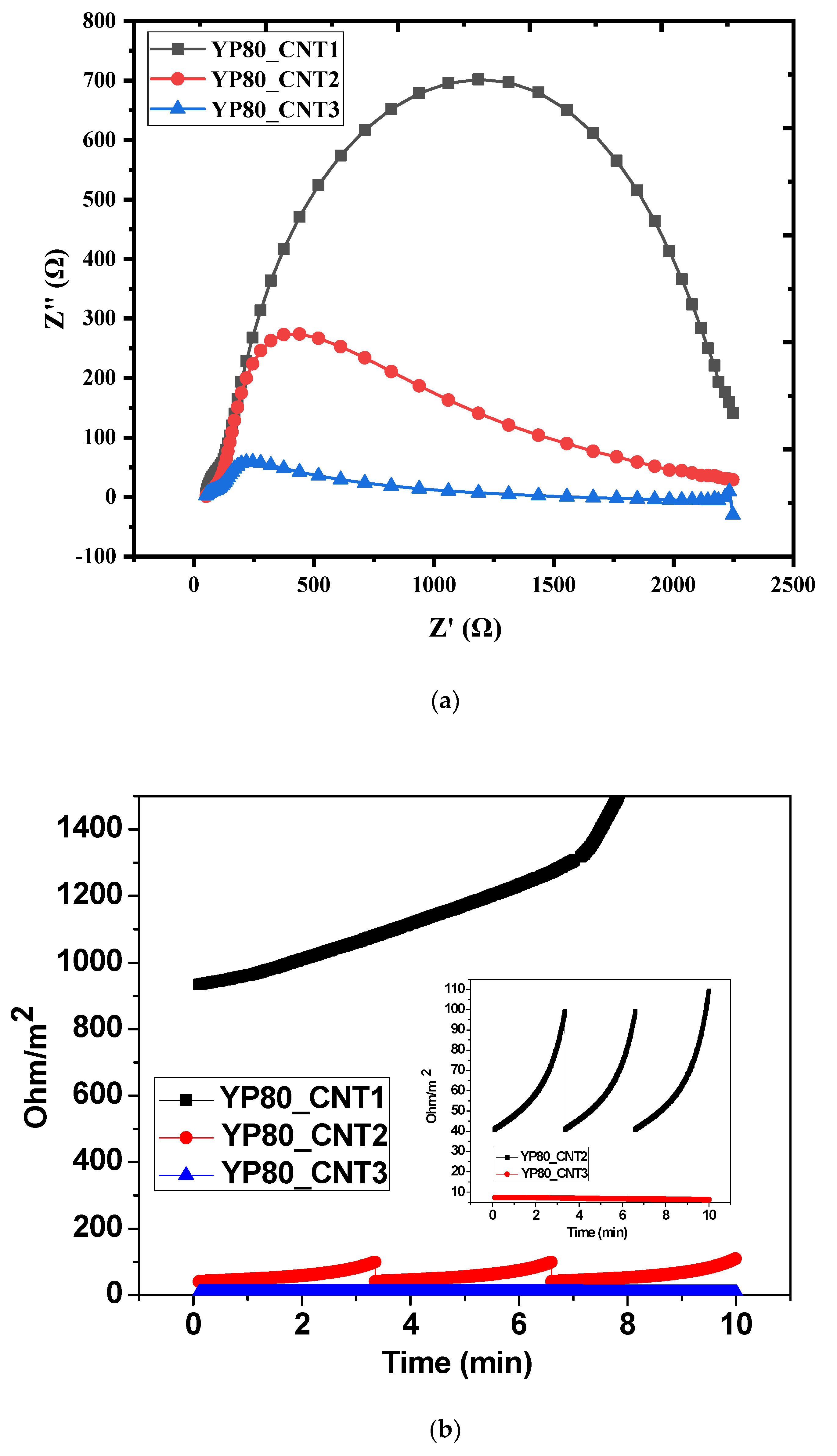 Molecules 27 07033 g006 Molecules 27 07033 g006