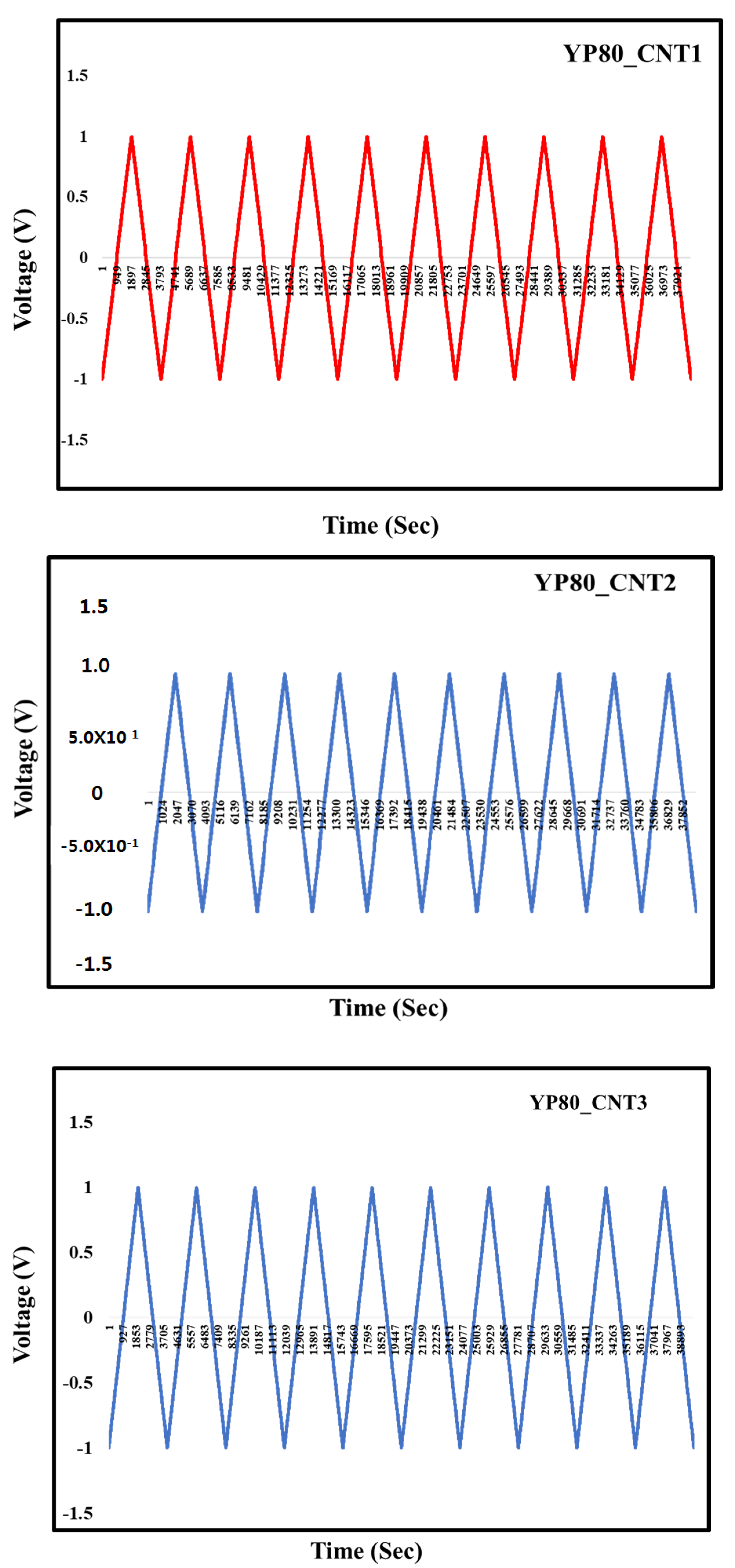 Molecules 27 07033 g007 Molecules 27 07033 g007