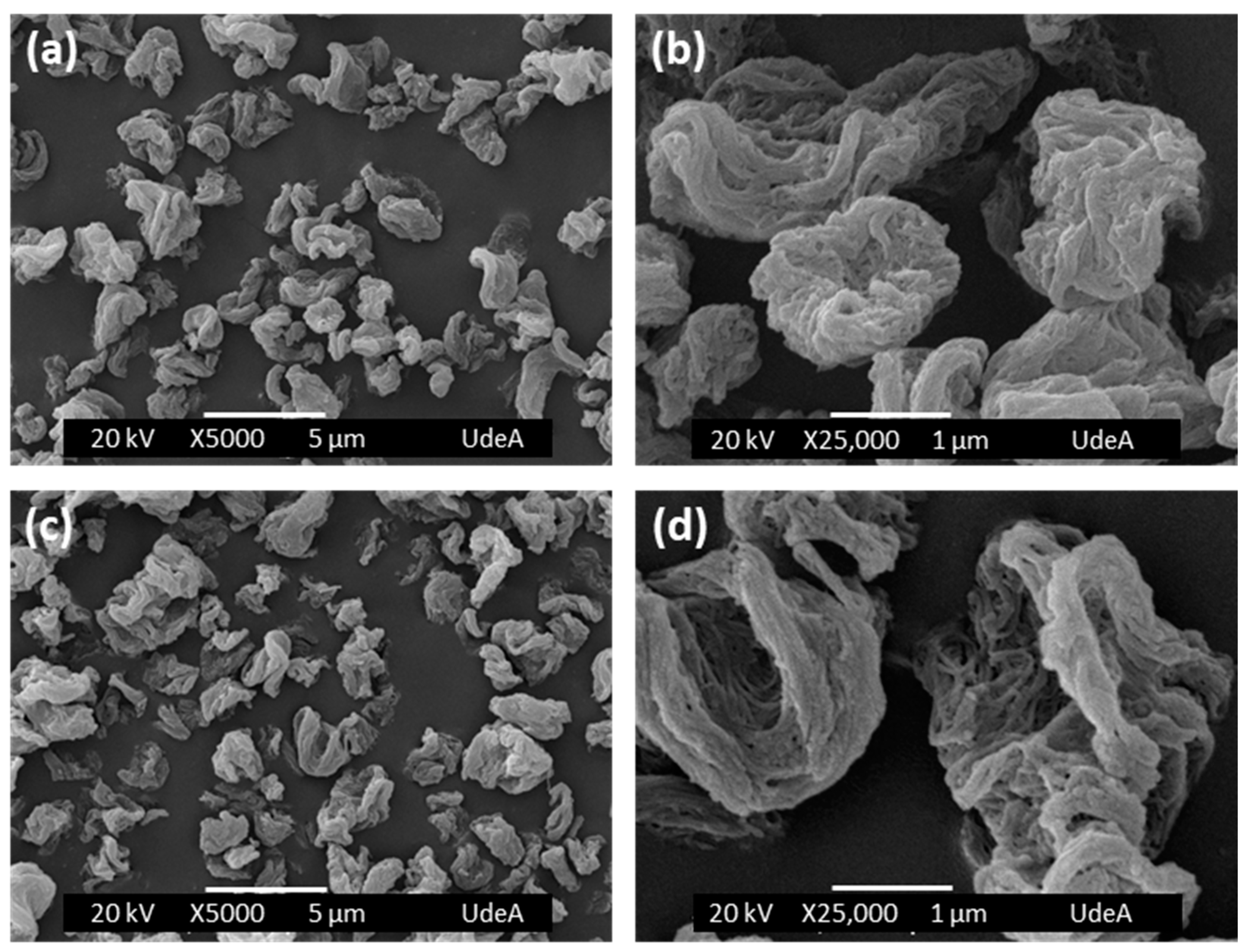 Molecules 27 07042 g001