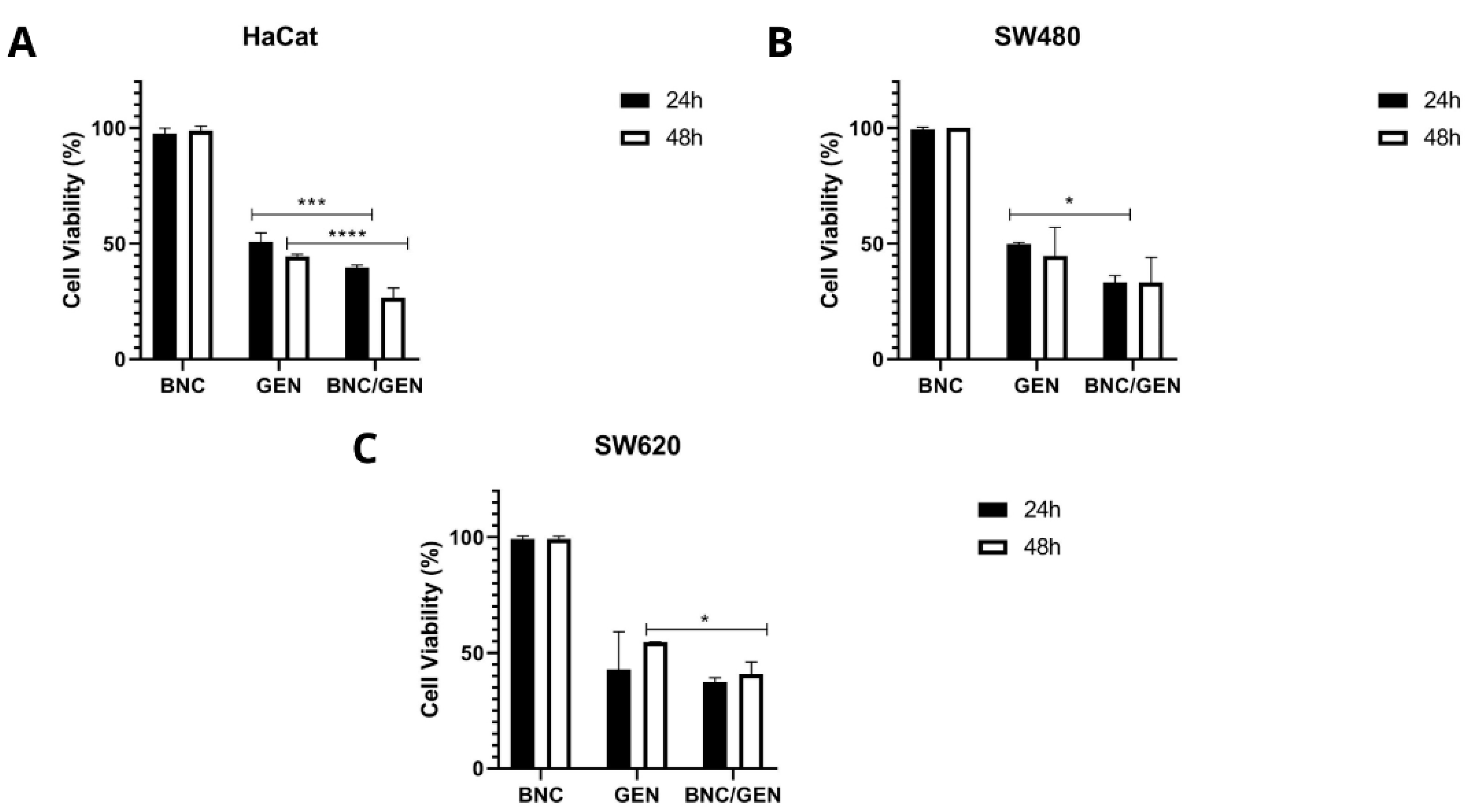 Molecules 27 07042 g004
