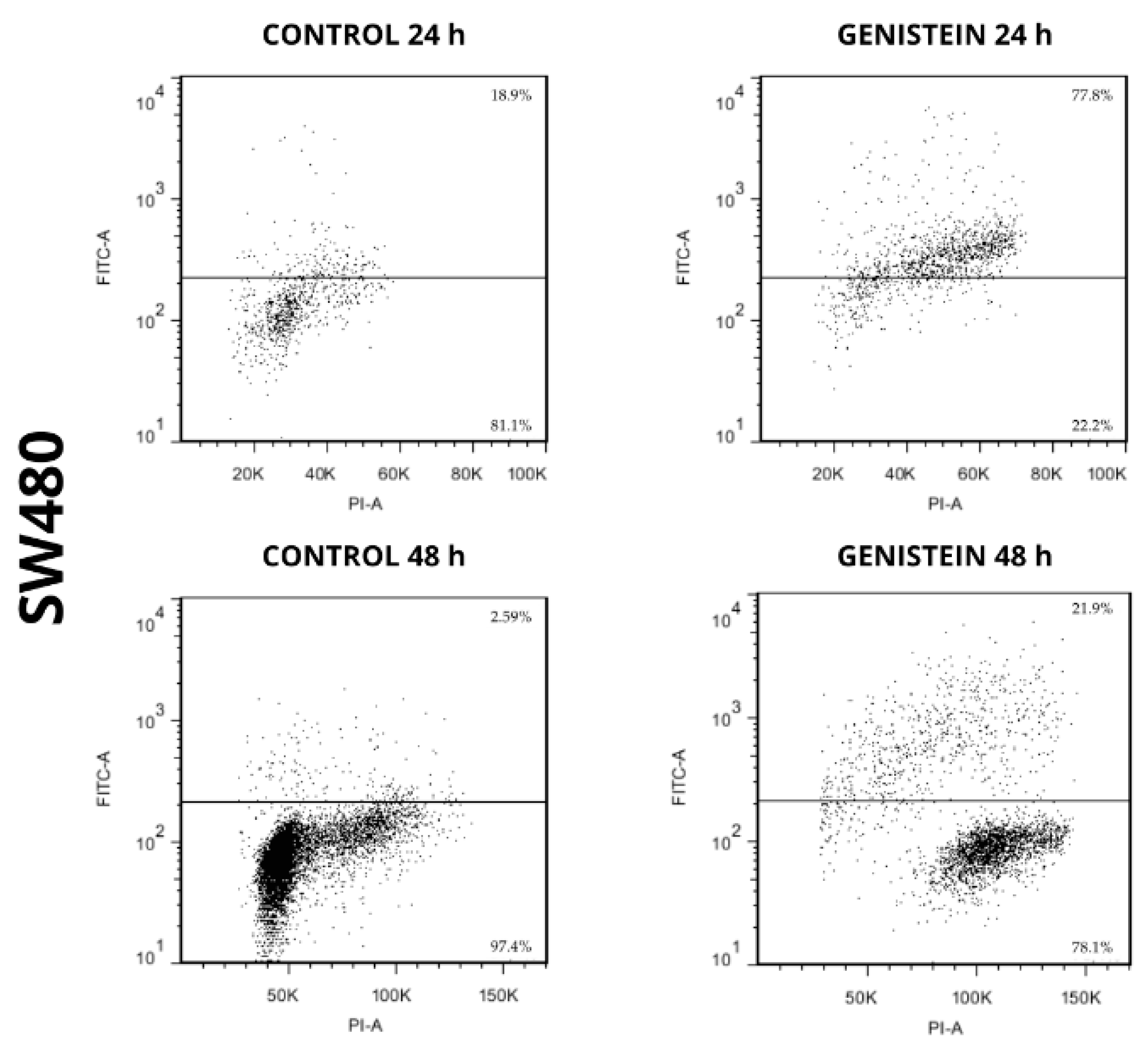 Molecules 27 07042 g007