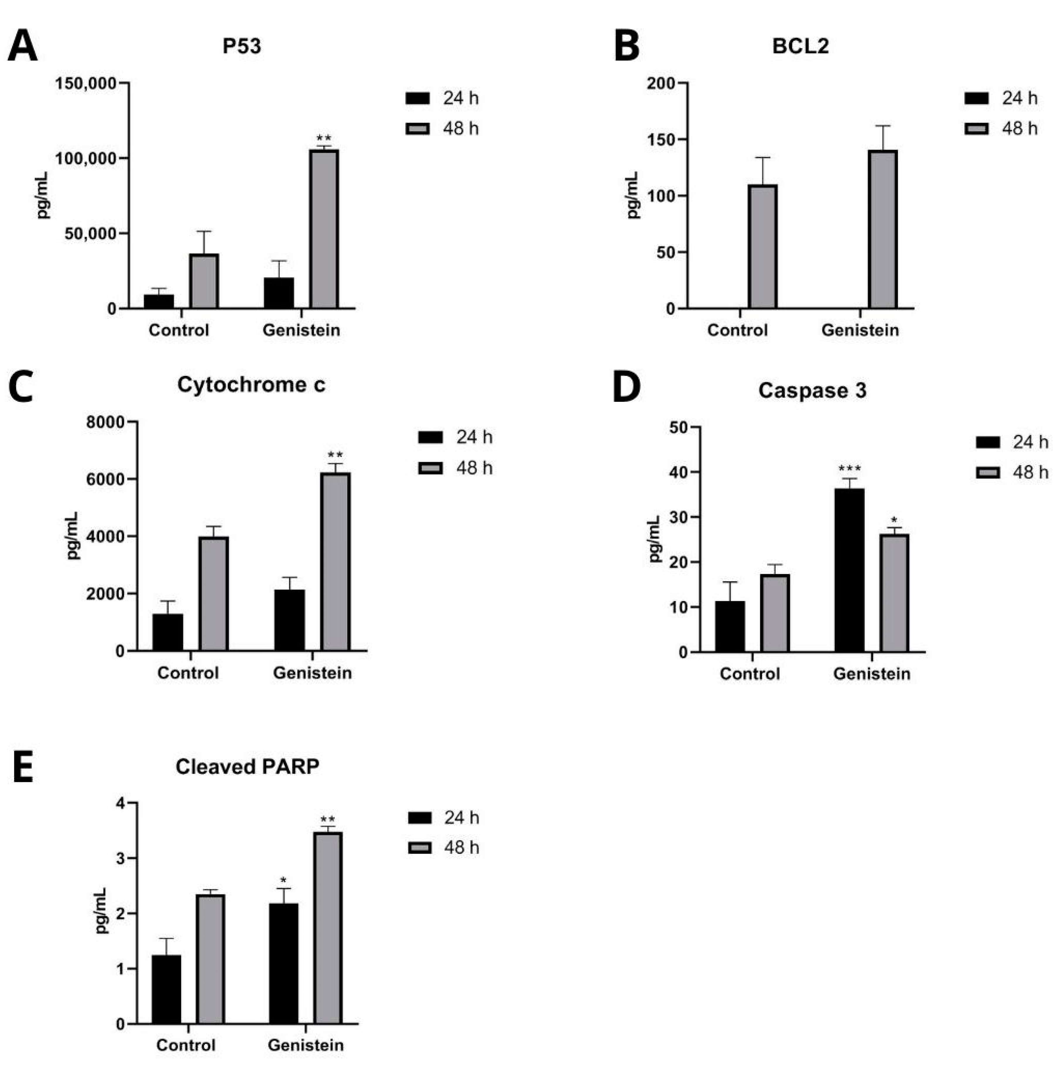 Molecules 27 07042 g009