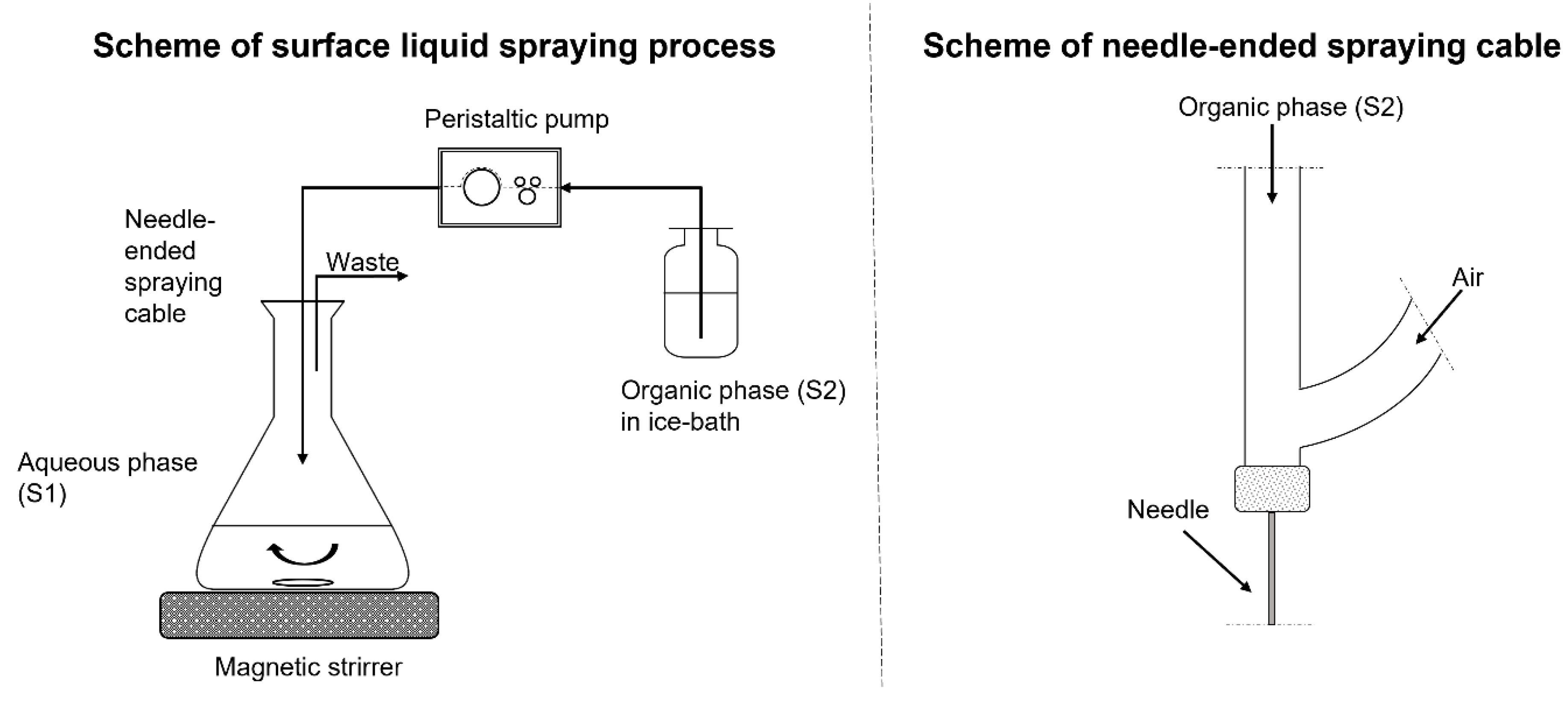 Molecules 27 07045 g008