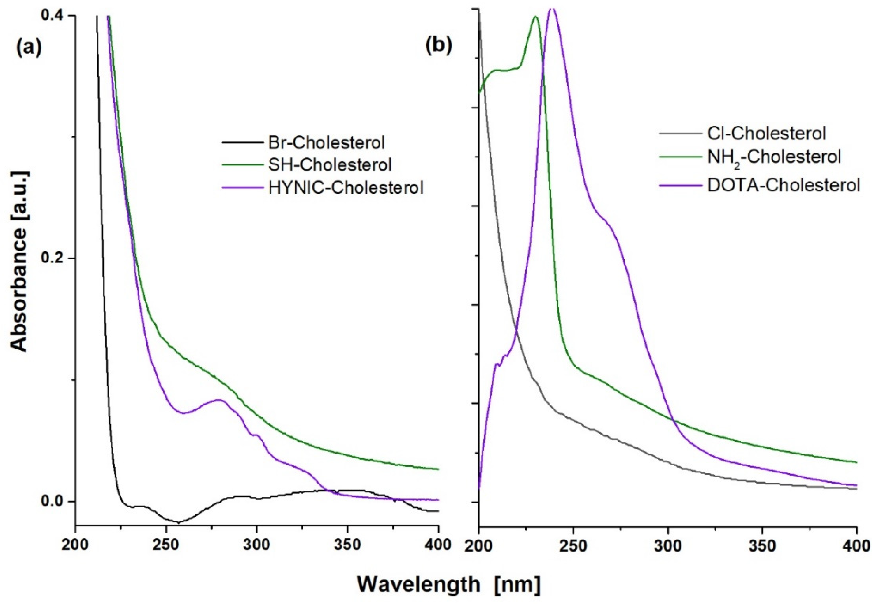 Molecules 27 07046 g002 Molecules 27 07046 g002