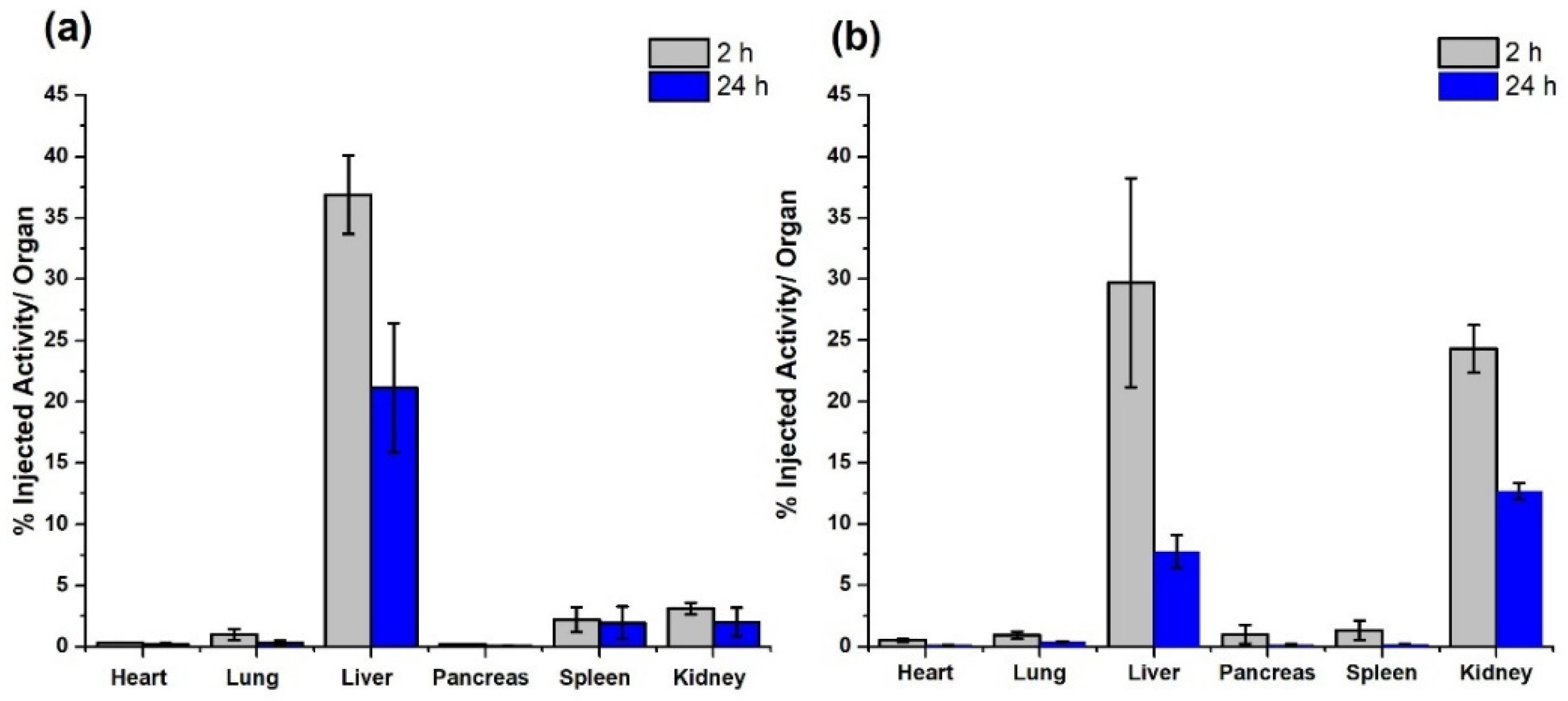 Molecules 27 07046 g007 Molecules 27 07046 g007