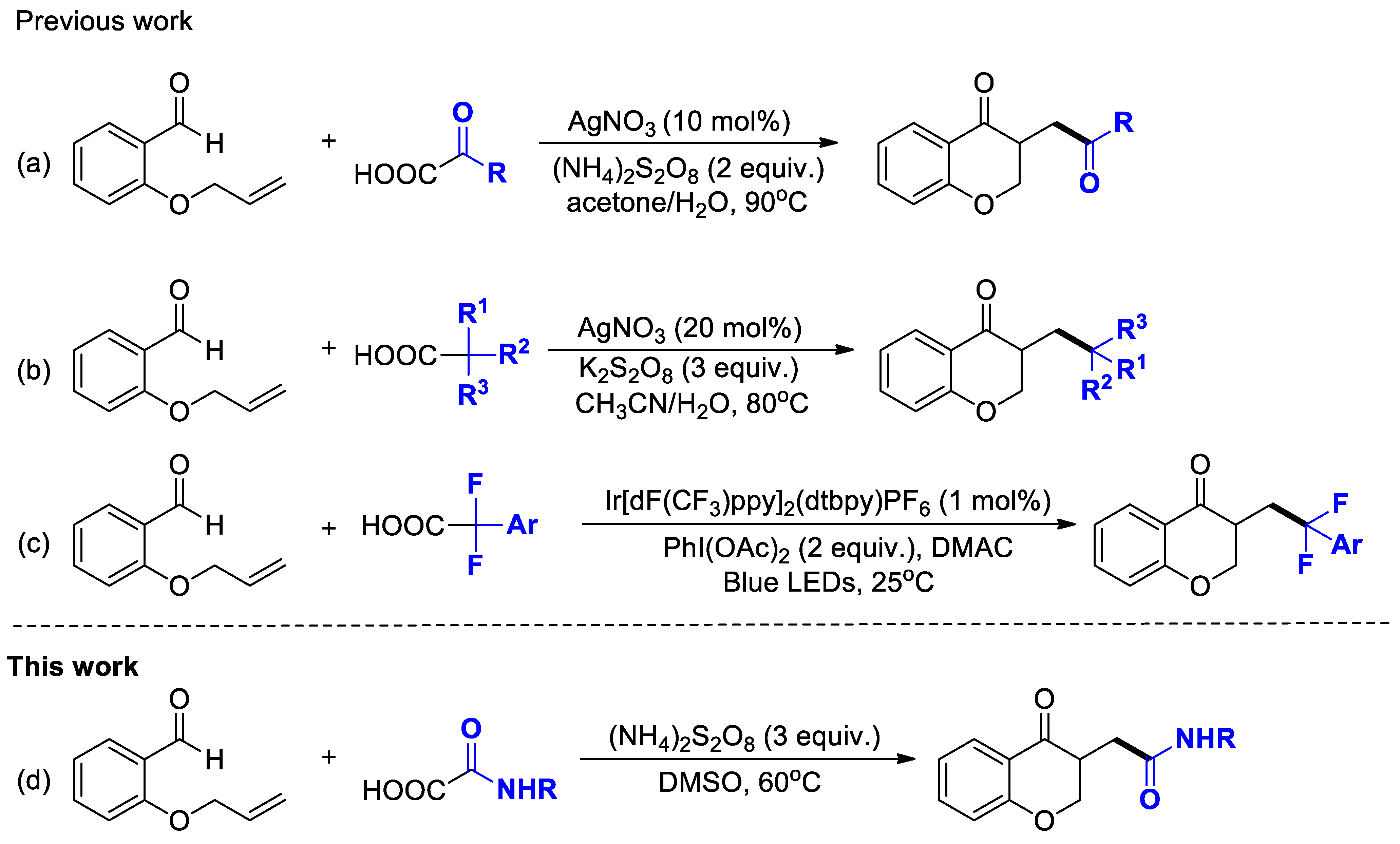 Molecules 27 07049 sch001 Molecules 27 07049 sch001