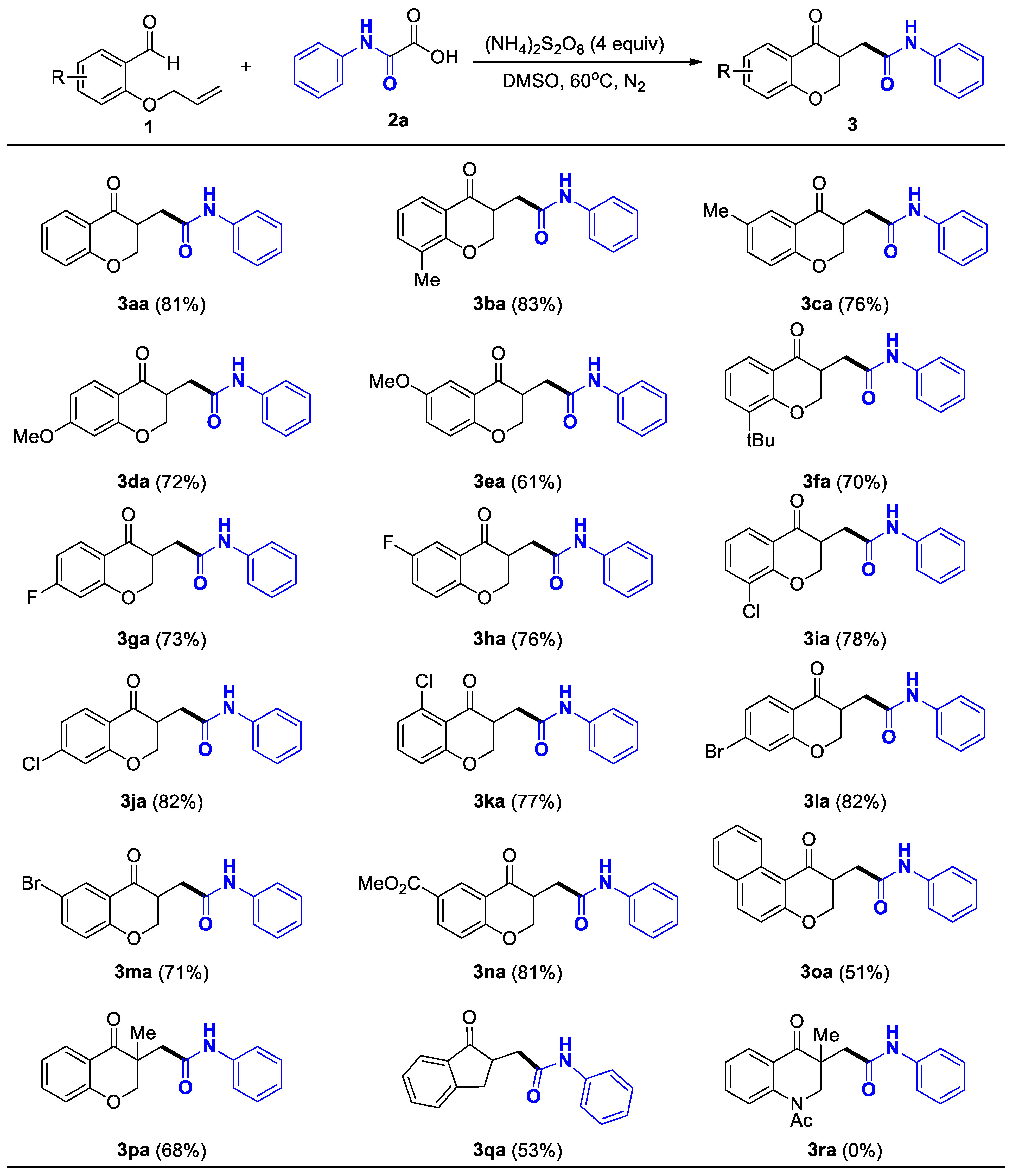 Molecules 27 07049 sch002 Molecules 27 07049 sch002